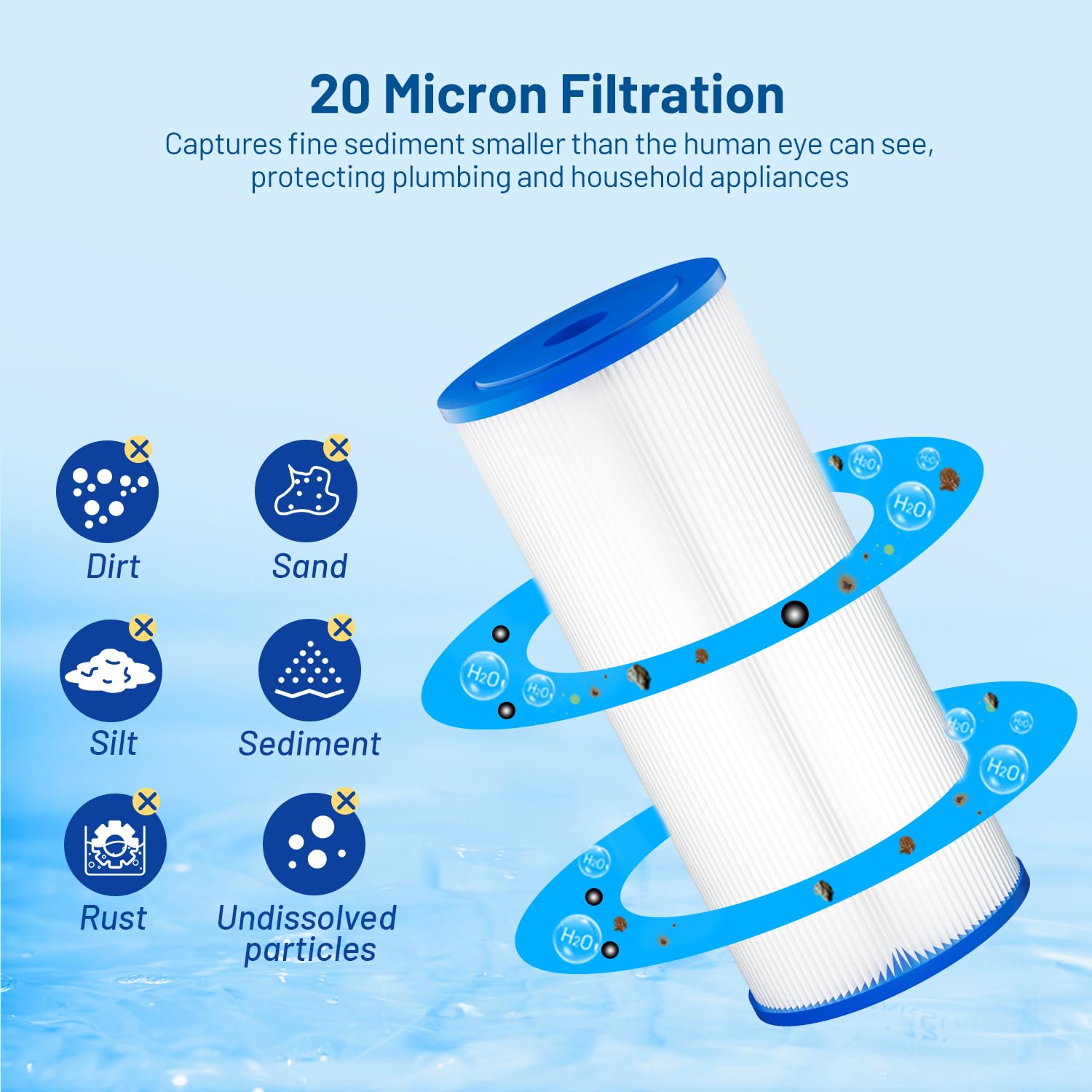 FXHSC - Cartucho de filtro de agua de repuesto para agua de pozo, filtro de agua de 20 micras de 10 x 4.5 pulgadas, filtro de sedimentos de poliéster plisado compatible con FXHSC, R50-BBSA, WFHDC3001,