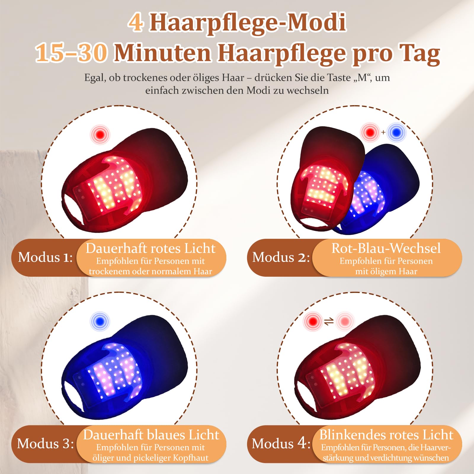 Haarwachstum Cap - Rotem und Blauem Licht Bestrahlung, erhöht die Aktivität der Haarfollikel, Haarpflege Anti-Haarausfall