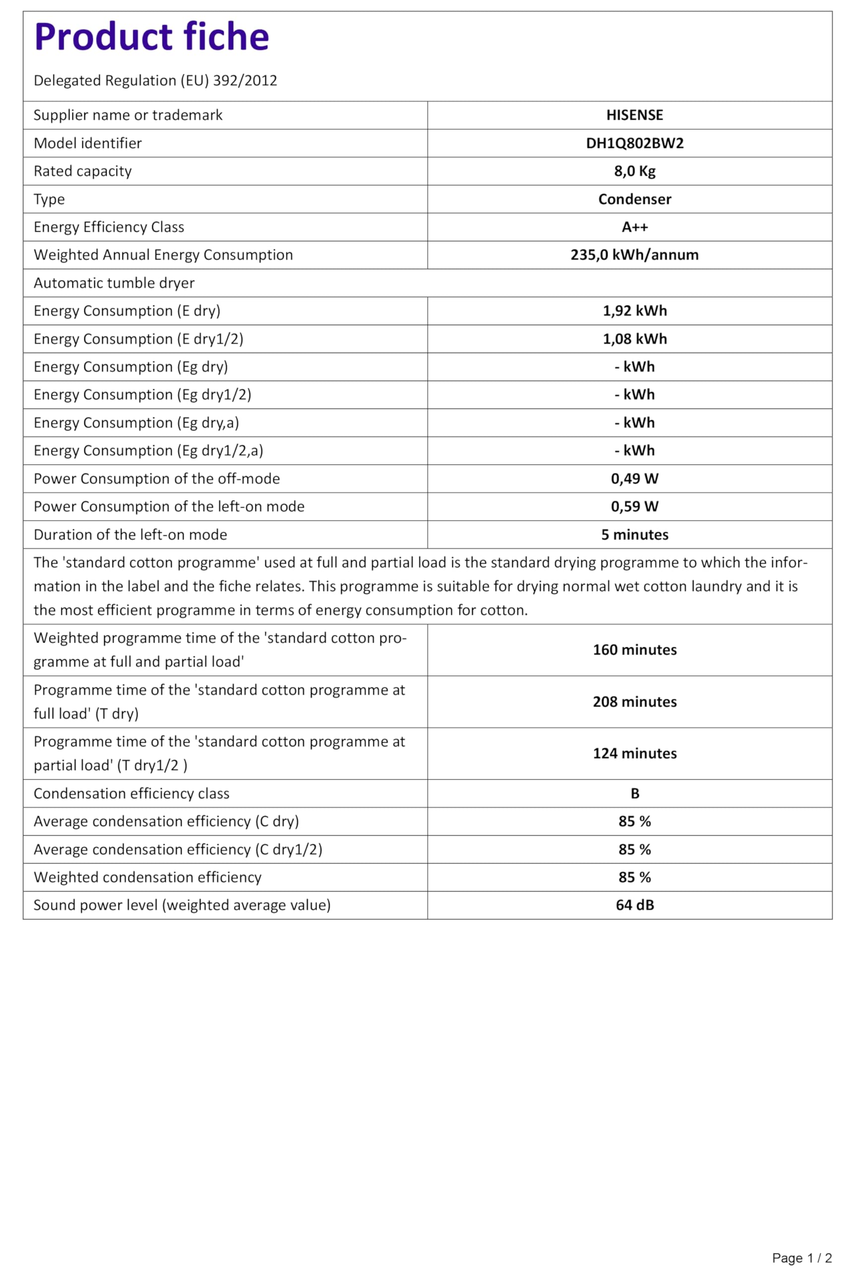 Midea MDG09EH80/1 Freestanding Heat Pump Dryer, 8kg load, 16 Programmes ...