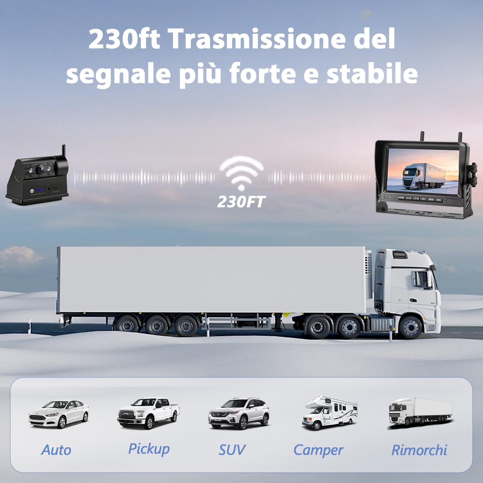 Telecamera Retromarcia Solare Wireless 10000mAh, Monitor 7" IPS con DVR, Portata Lunga, Montaggio Magnetico, 1080P HD Visione Notturna, IP67 per Camper Furgone Camion(VS-7G)