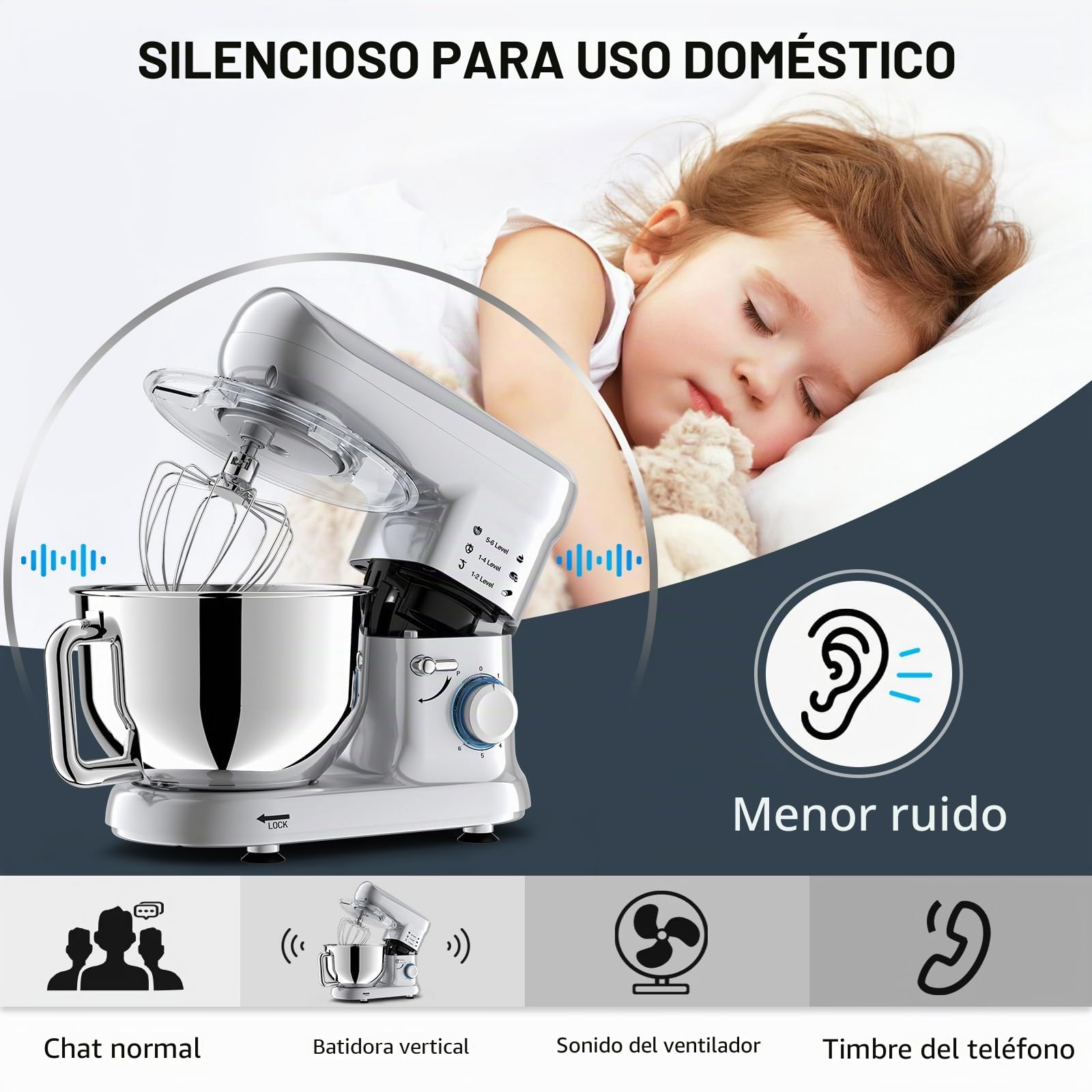 Batidora Amasadora Reposteria Profesional 2000W 6.5L Robot de Cocina | Amasador, Bajo Ruido, 6 Velocidades con Pulso, Protector de Salpicaduras y Bol de Acero Inoxidable