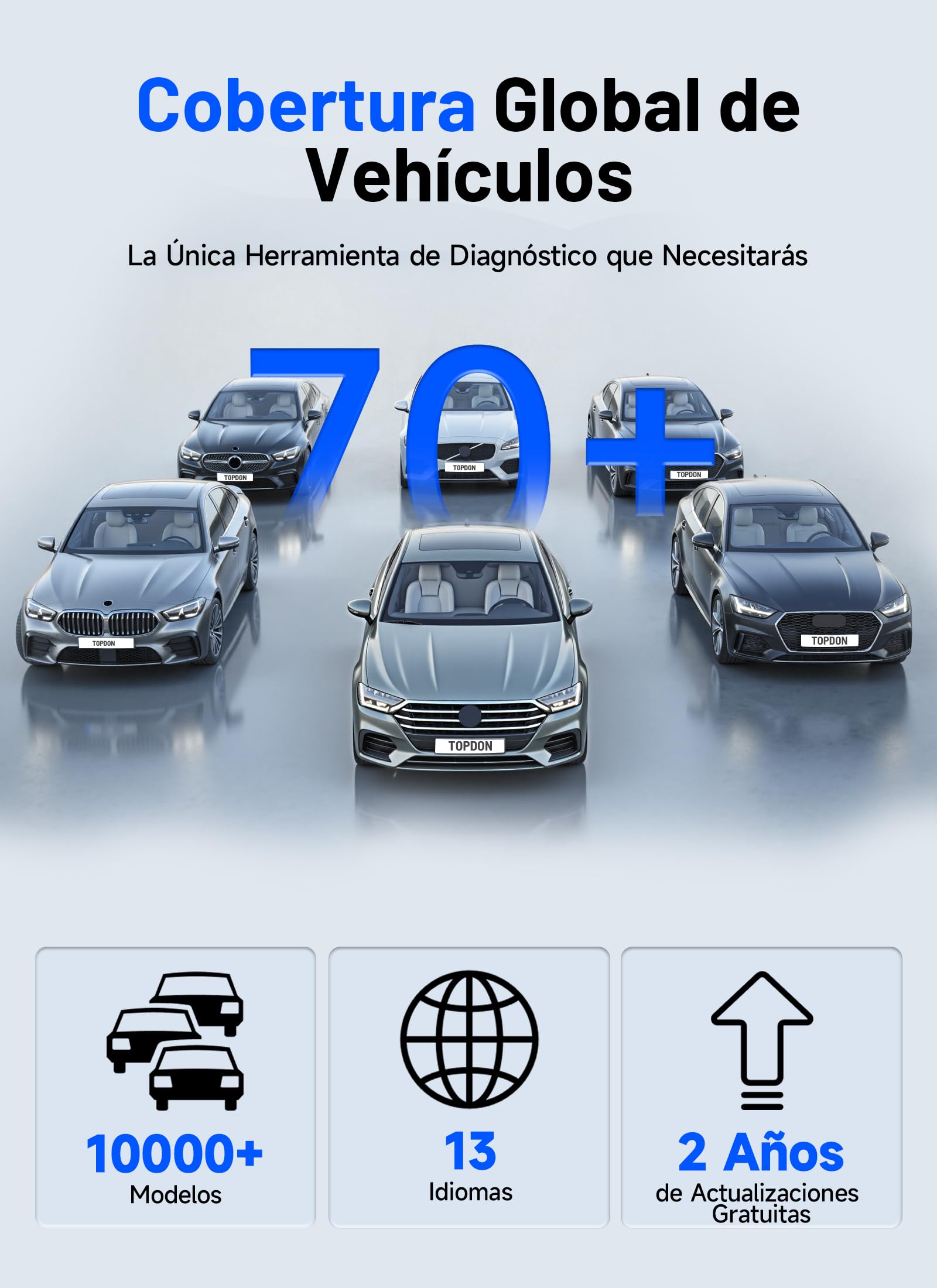 TOPDON ArtiDiag600 Elite Escáner OBD2 Herramienta de Dagnóstico Completo, 13 Servicios, FCA/SGW, AutoAuth, Diagnóstico Coche Multimarca con Can-FD, 2 Años de Actualizaciones Gratuitas