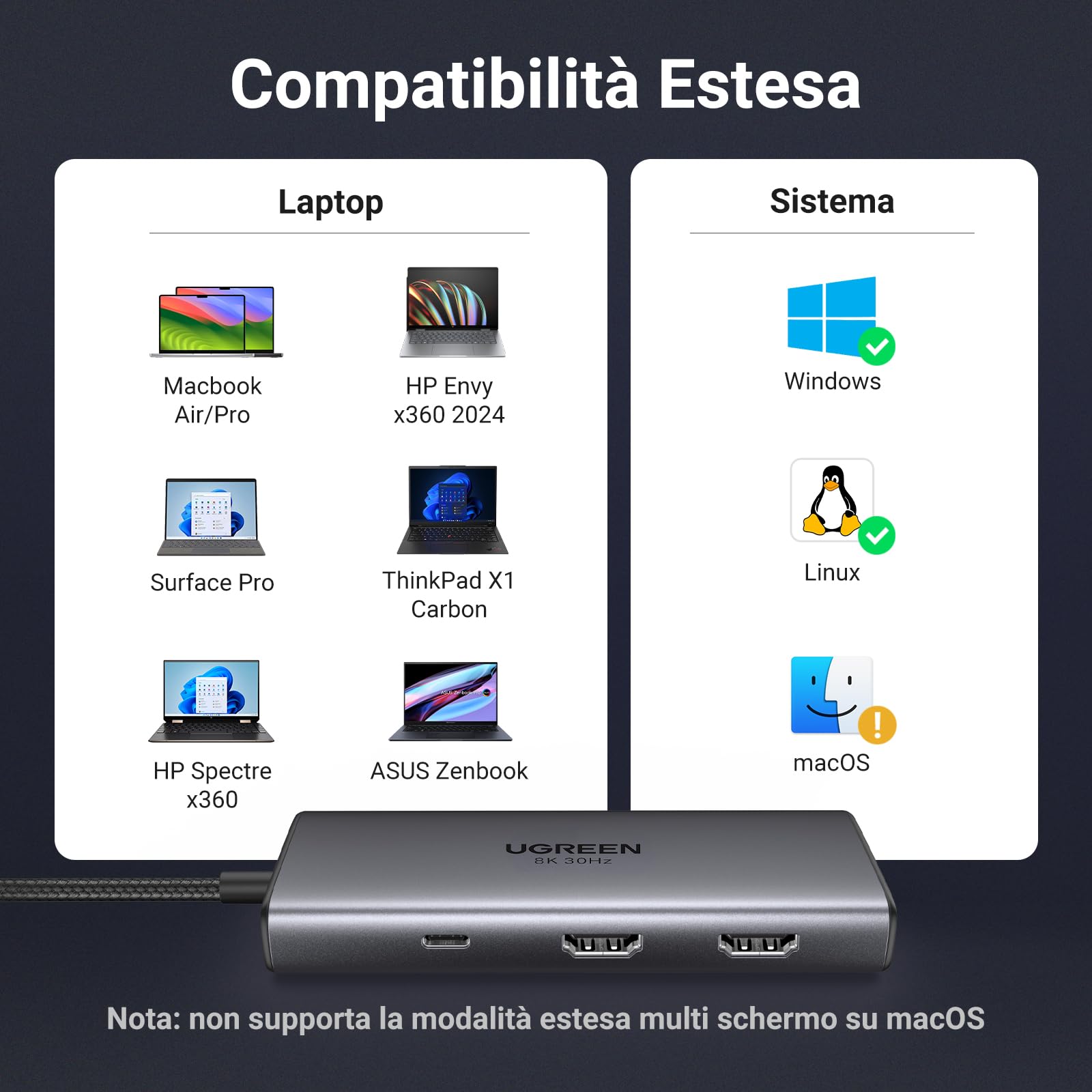UGREEN Revodok 206 Hub USB C 6 in 1 Docking Station Doppio Display | 2 HDMI, Doppio 4K60Hz, Singolo 8K30Hz, Ricarica PD 100W, Porte USB Multiple 2A1C, Compatibile con MacBook Pro Air e Surface