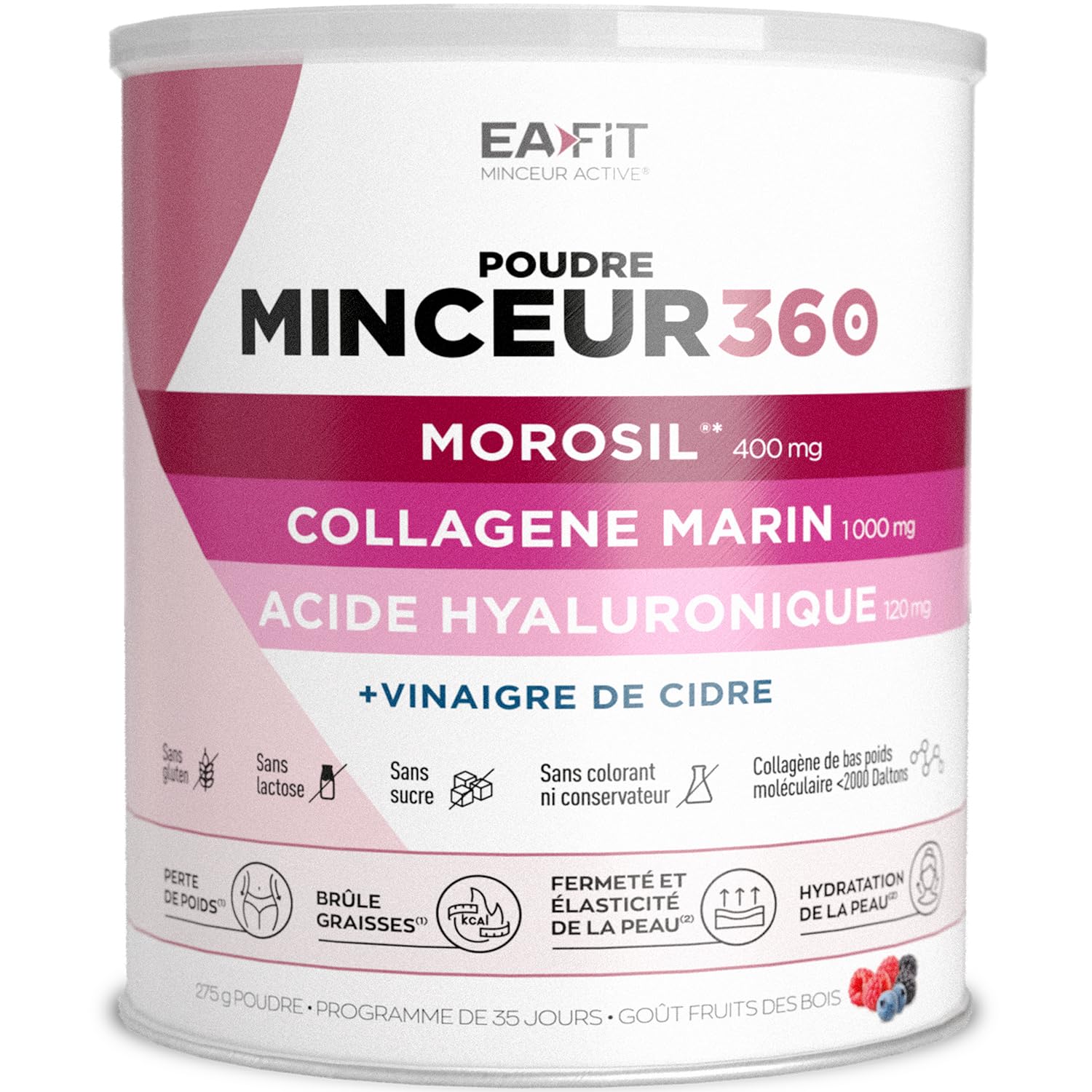 EAFIT |MINCEUR
