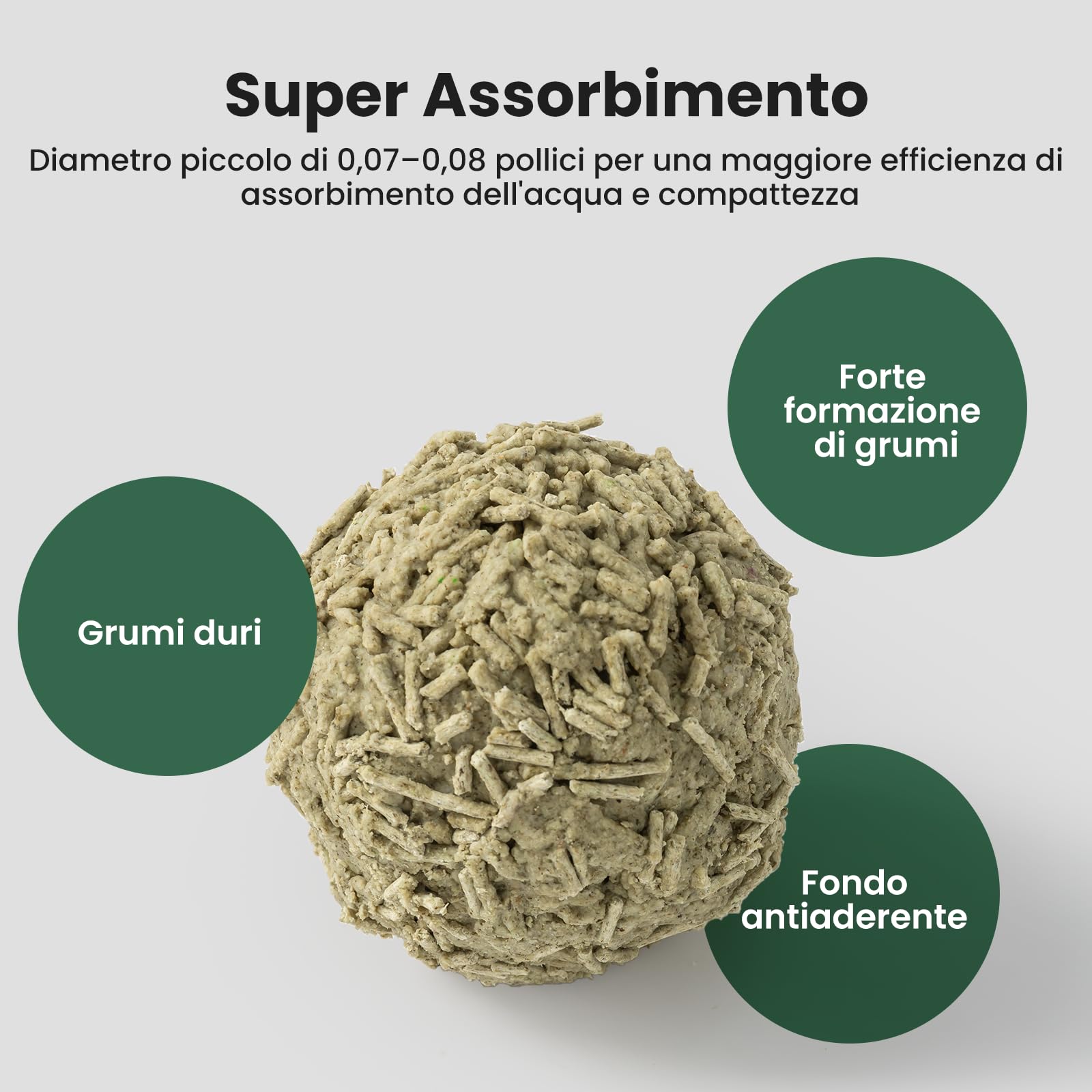 Gardner Pet Naturale Lettiera per Gatti al Tofu con Estratto di Tè Verde, senza polvere, agglomerante rapida, scaricabile nel WC e controllo degli odori per case con più gatti, 6L x 3