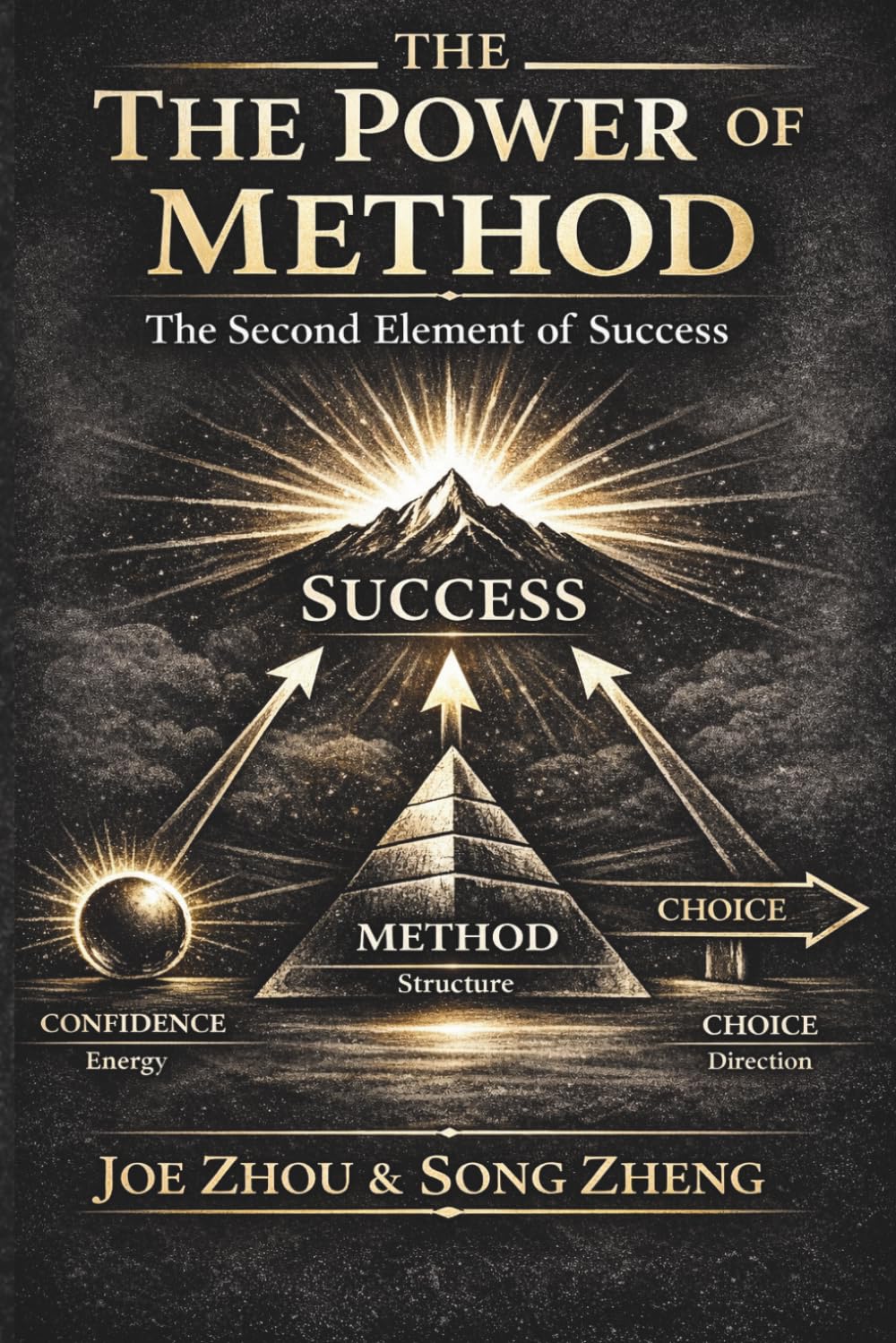 THE POWER OF METHOD: The Second Element of Success: The System That Turns Effort Into Results: 2 (The Three Elements of Success)