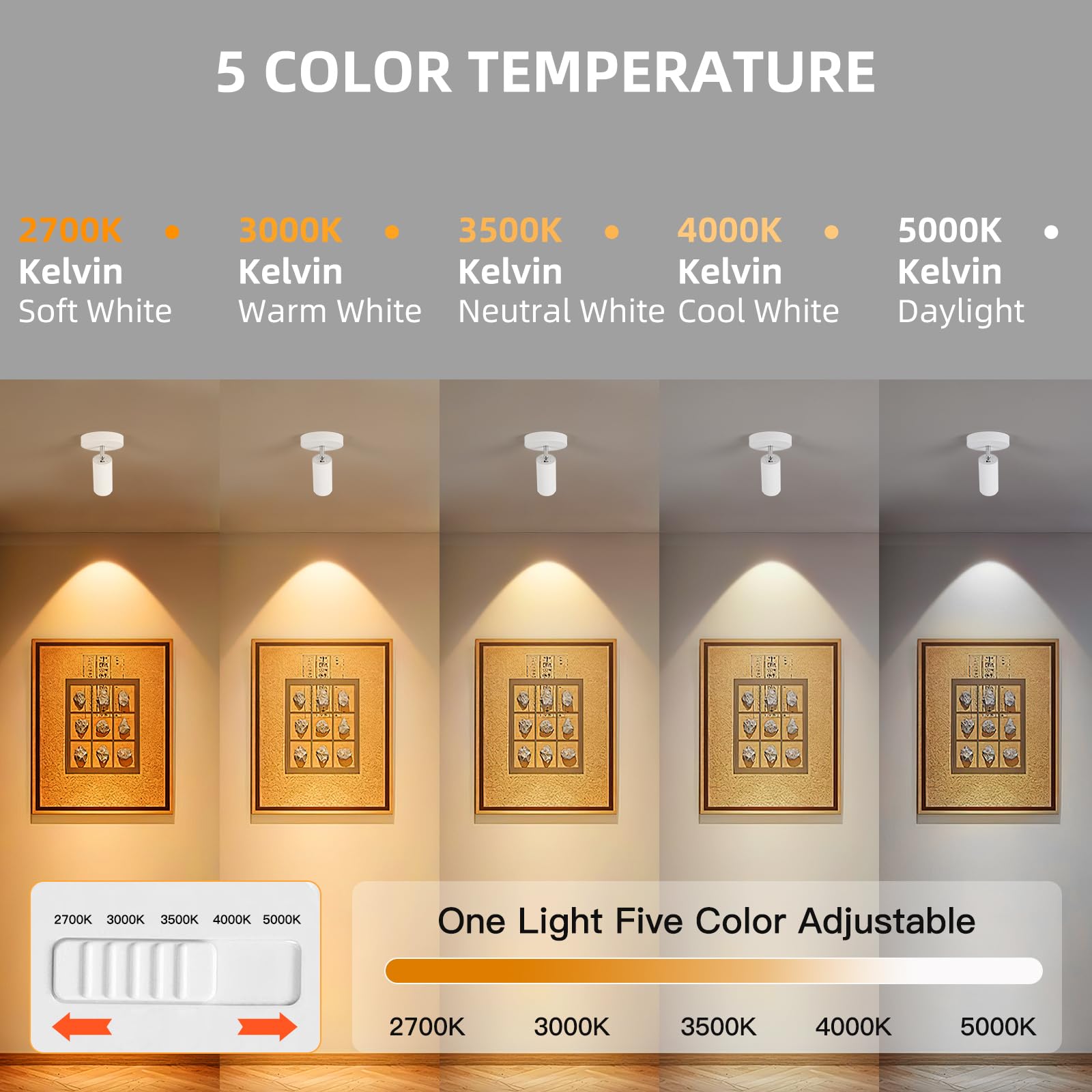 America Elex LED Under Cabinet Puck Light Accent Kit 120 Volts (Set of 3 Puck Lights) (White)