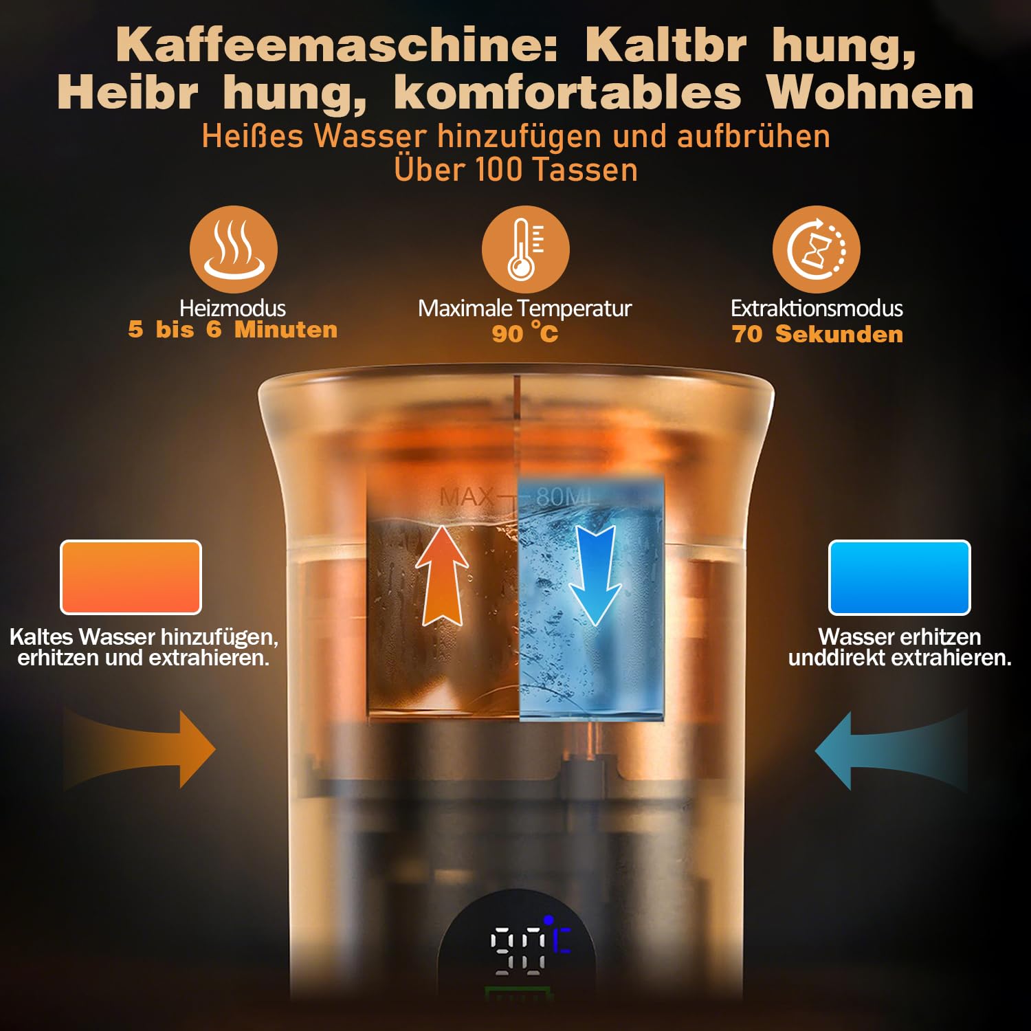 Tragbare Espressomaschine 3-in-1, Mini Kaffeemaschine mit Akku & Selbstheizung, Portable Espresso Machine USB Wiederaufladbar, Kompatibel mit Kapseln Gemahlenem Kaffee, fürAuto, Camping, Reisen & Büro