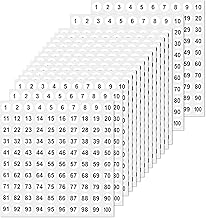 50 Sheets Number Stickers 1-100, Vinyl Stickers with Sequential Numbers Self-Adhesive Stickers Small Round Stickers 1cm Small Round Labels for Home Office School Organisation Stickers