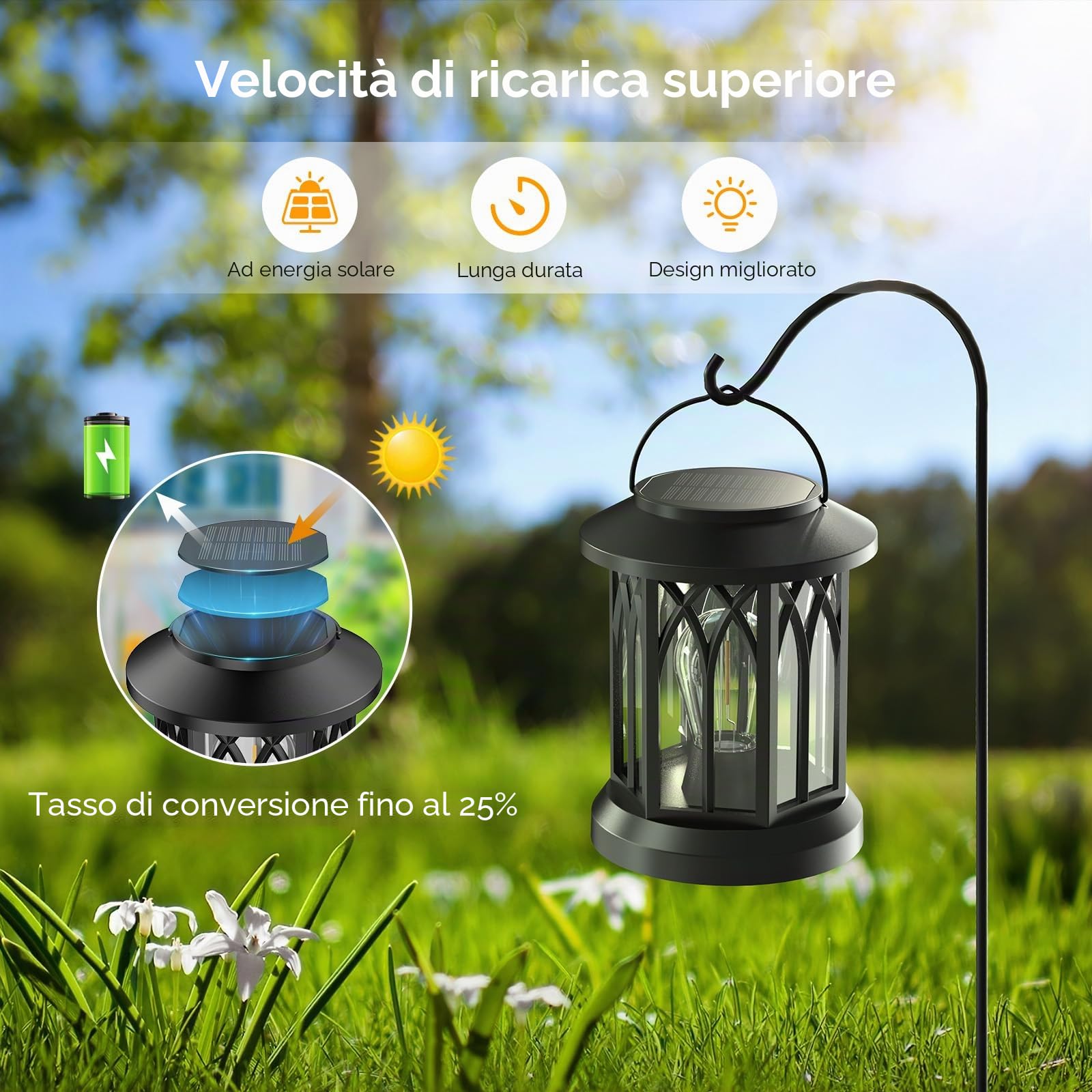 GEARLITE Lanterne Solari da Esterno, 2 Pezzi Luci Solari da Giardino, Luce al Tungsteno Bianco Caldo, IP65 Impermeabile Lanterna Solare da Esterno con Clip, Lampade da Esterno Giardino per Terrazzo