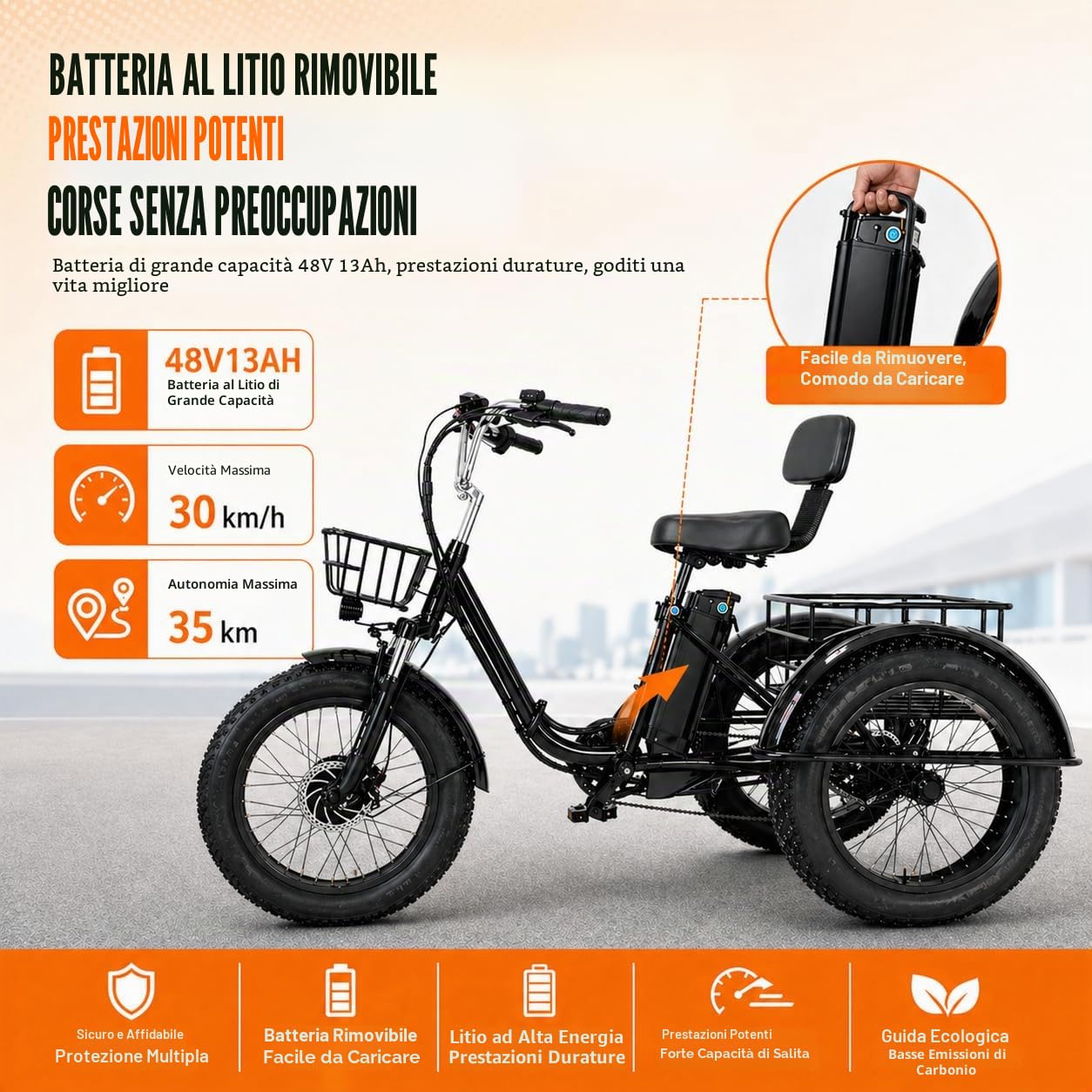 Triciclo Elettrico a Pedalata Assistita Da 20 Pollici - Pieghevole,Con Pneumatici Larghi,Cestini Portapacchi Anteriori E Posteriori,Display Digitale Lcd,Triciclo Elettrico per Adulti,Massima:200 Kg