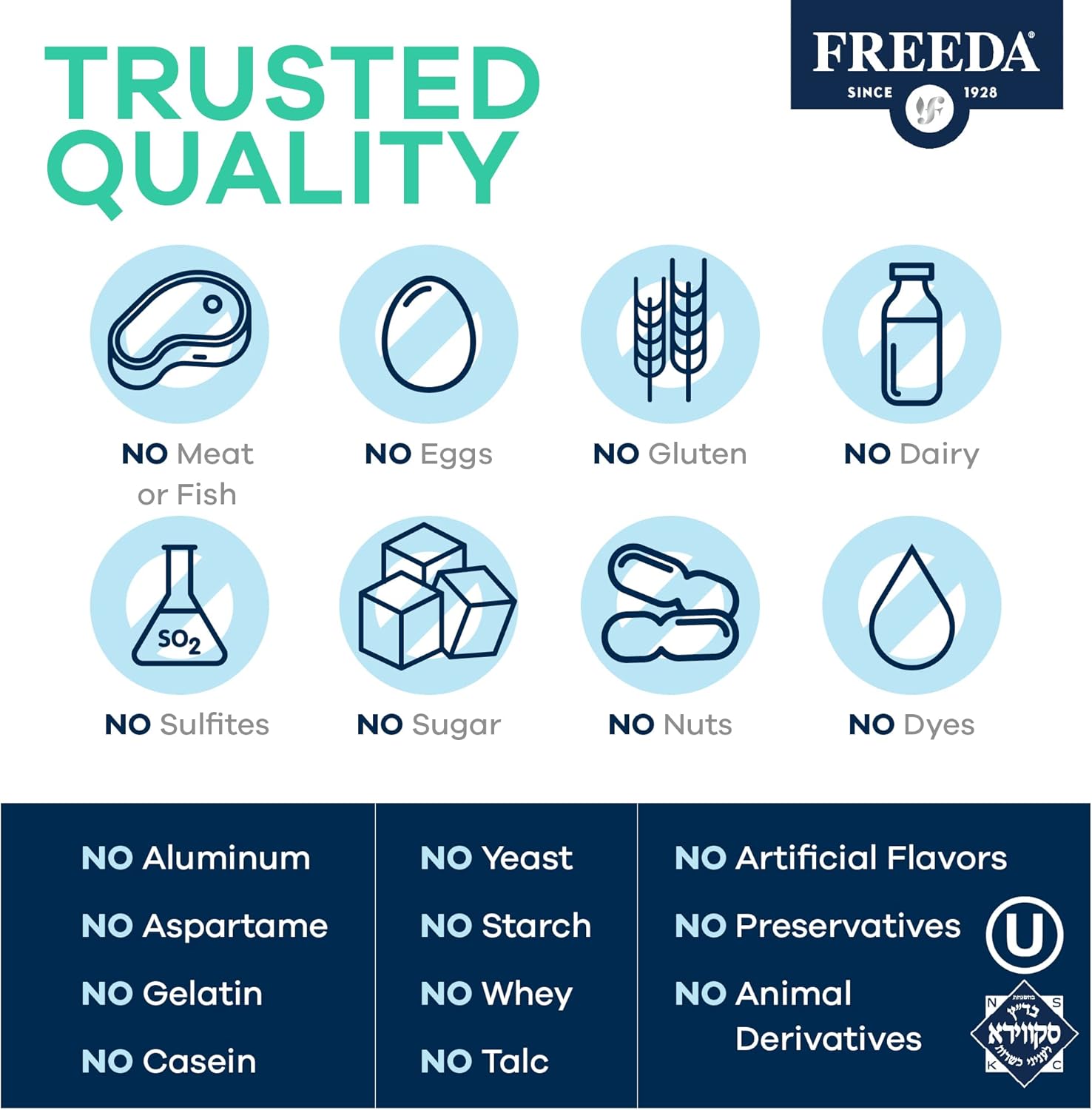 FREEDA Buffered Vitamin C 500mg – Non-Acidic Calcium Ascorbate – Immune Support & Antioxidant – Kosher, Gentle on Stomach – 100 Capsules - Image 4