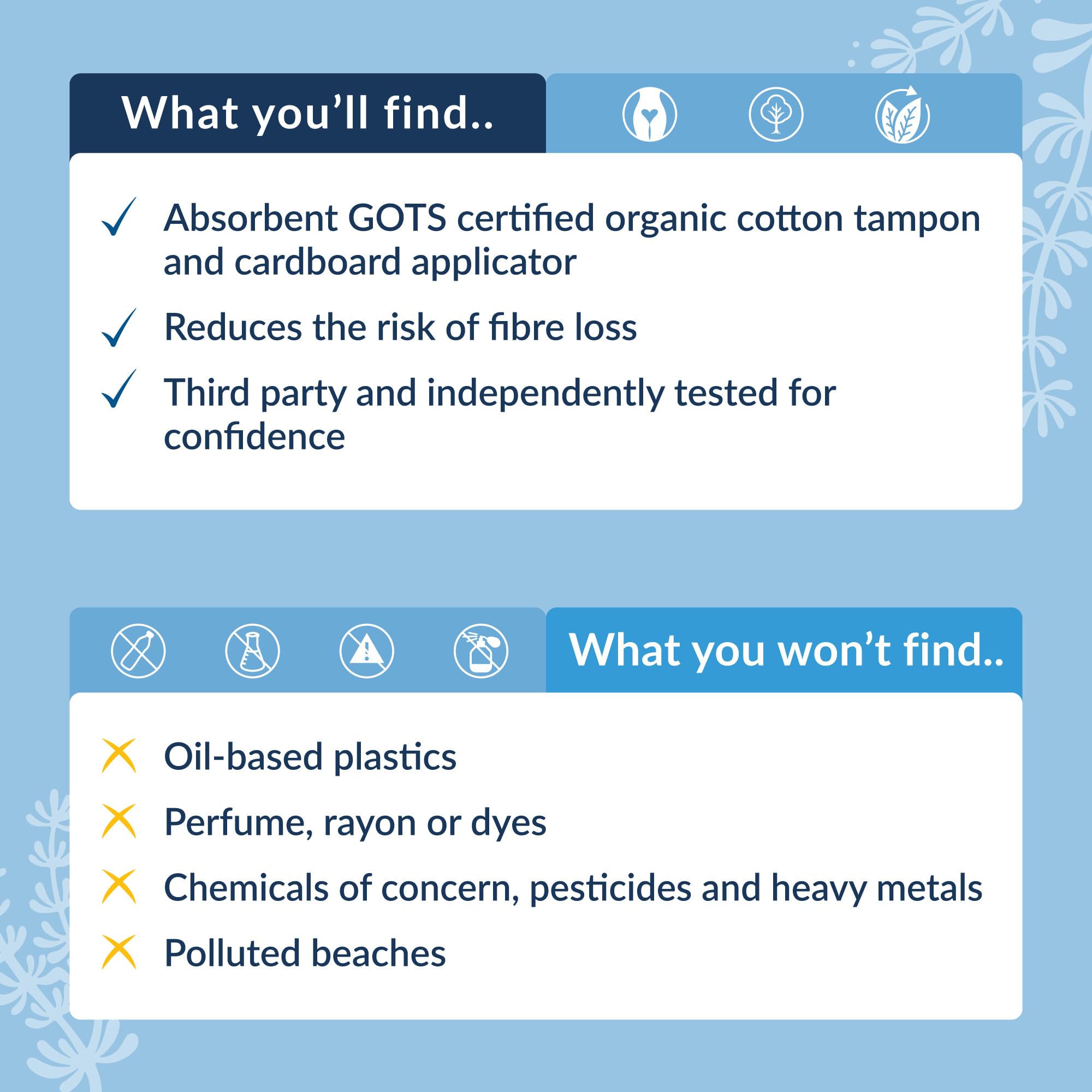 5 sztuk super tamponów z bawełny organicznej Natracare – 16 tamponów