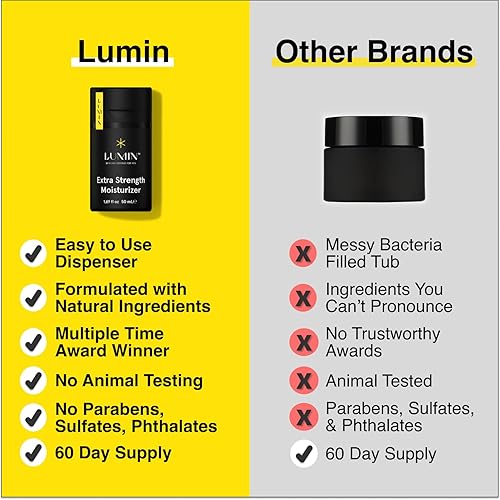 Miniatura 4 de Lumin - Paquete Class Act - Kit de cuidado de la piel para hombres, incluye: lavado facial de carbón desintoxicación diaria, desintoxicación