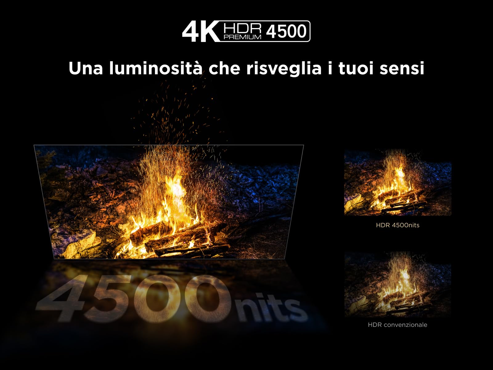 TCL 75Q8C – Smart TV QD‑Mini LED 4K HDR10+ da 75", 4.500nit, ZeroBorder