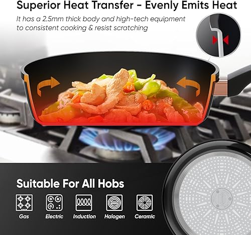 Miniatura 4 de Sunhouse Sartén de aluminio con revestimiento antiadherente de titanio de 10 pulgadas con revestimiento antiadherente de 4 capas, no tóxico, sin