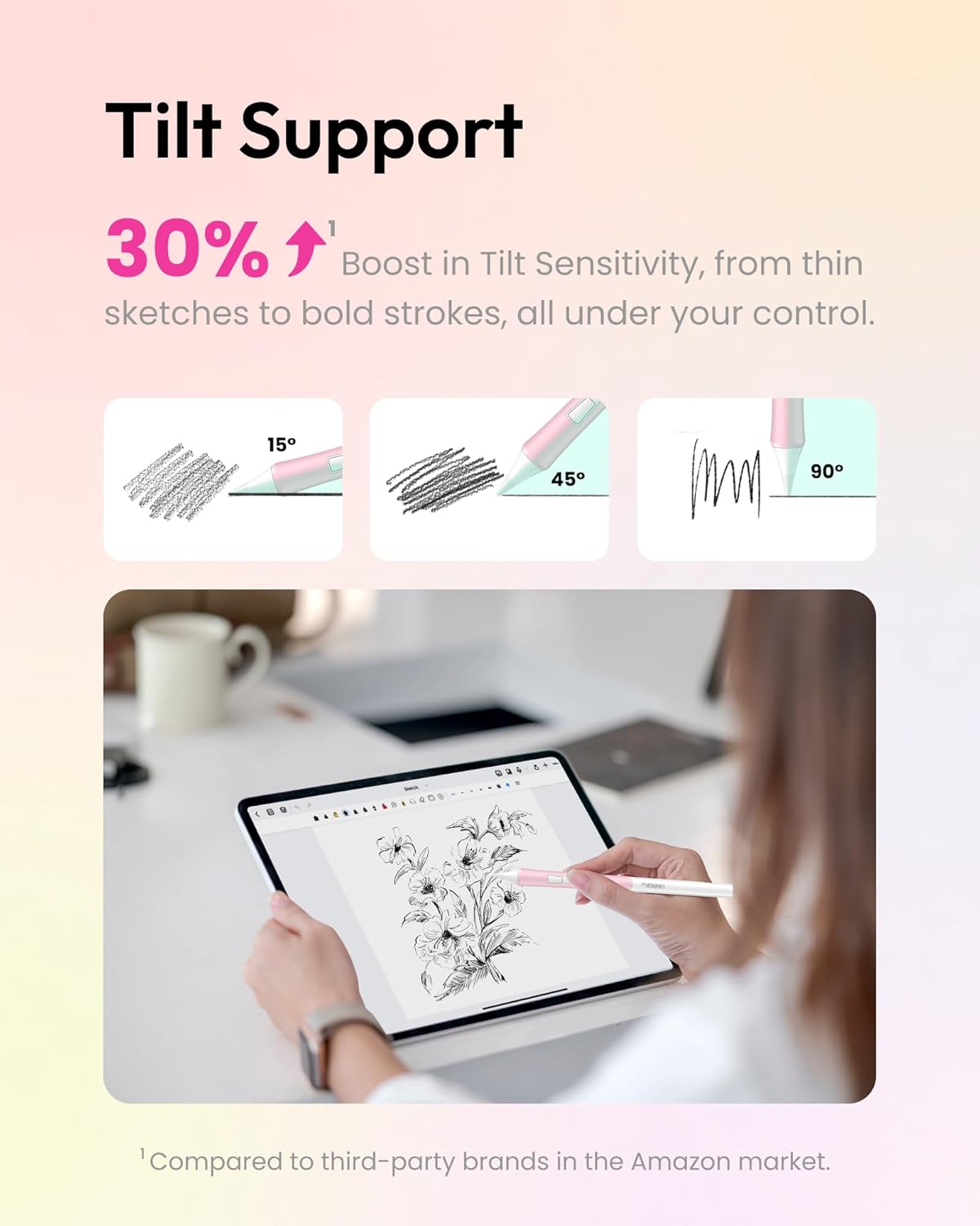 Image demonstrating tilt support with the Metapen D1, showing different line thicknesses and shading based on the pen's angle (15°, 45°, 90°).