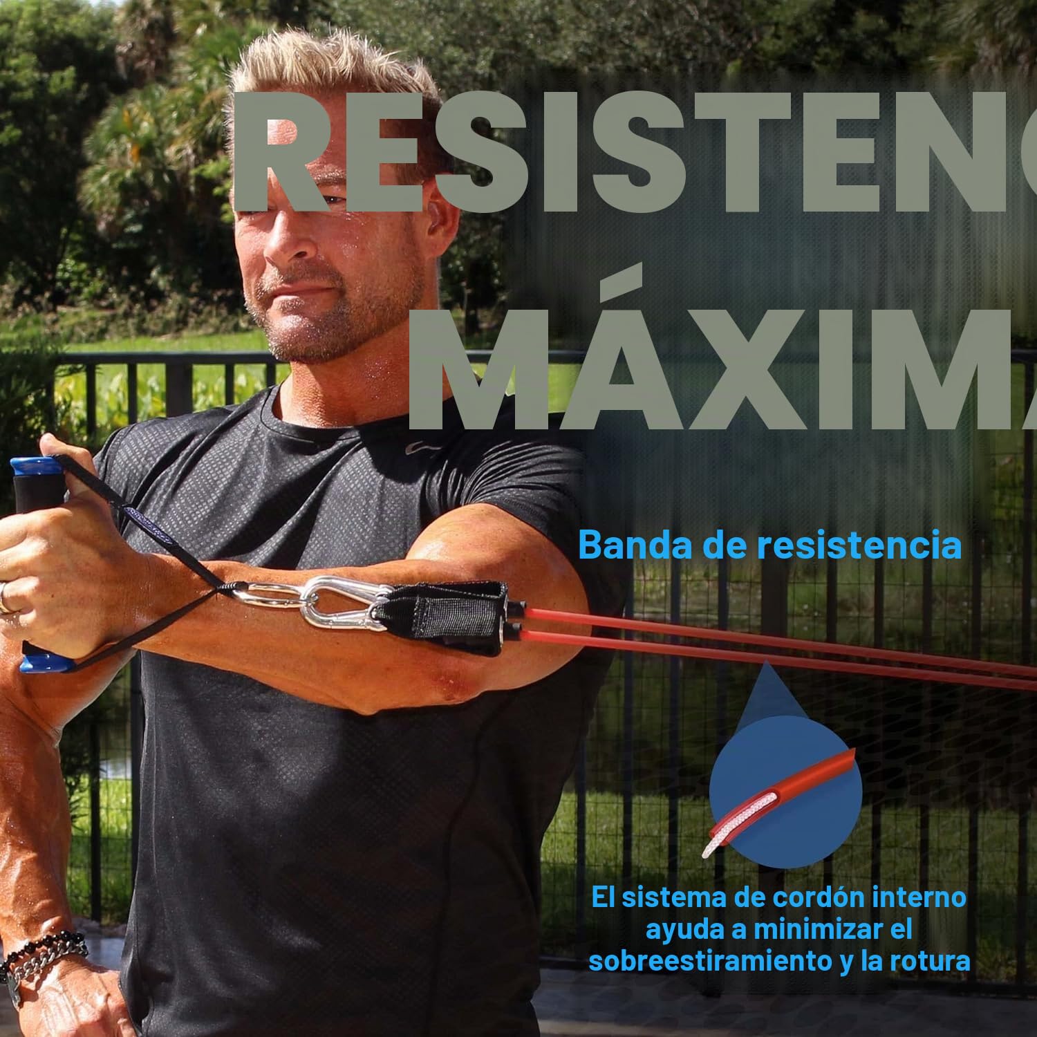 Bodylastics - Juego de Bandas de Resistencia con Asas, Correas de Tobillo, Anclaje de Puerta, Bolsa de Transporte, Bandas elásticas de Alta Resistencia, Clips patentados y tecnología de reducción de