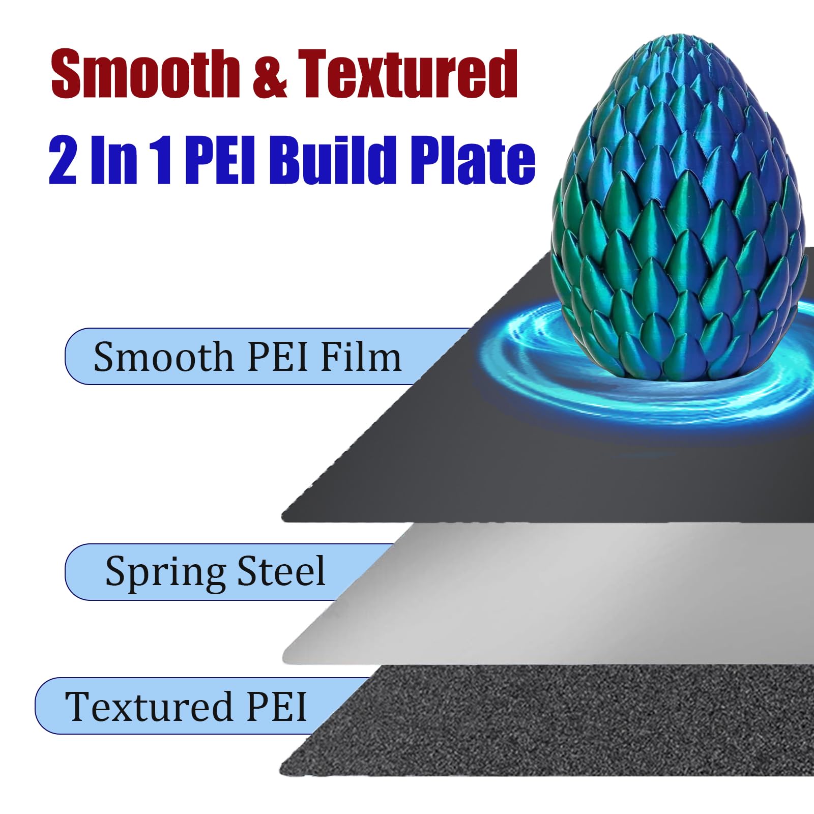 Placa de impresión PEI 230 x 230 mm, lisa y texturizada PEI Spring Steel cama de impresión PEI Build Plate para Anycubic Kobra 2/Kobra 2 Pro/Kobra 2 Neo 3D Plataformas