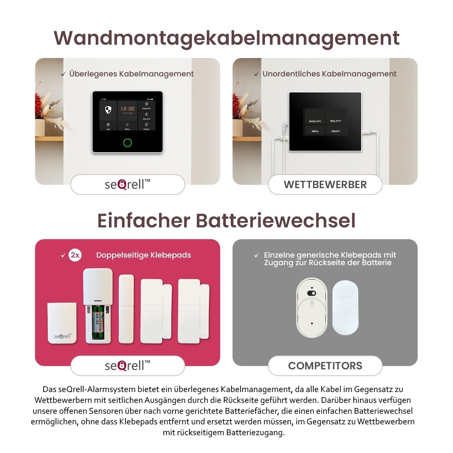 Funk Alarmanlage Haus WLAN und GSM 4G mit 4.3 Zoll Touchscreen und 1500 mAh Akku, Einbruch Alarm mit Tuya Smart Life App, Funk Alarmanlagen Set, Alexa, SQ4324C