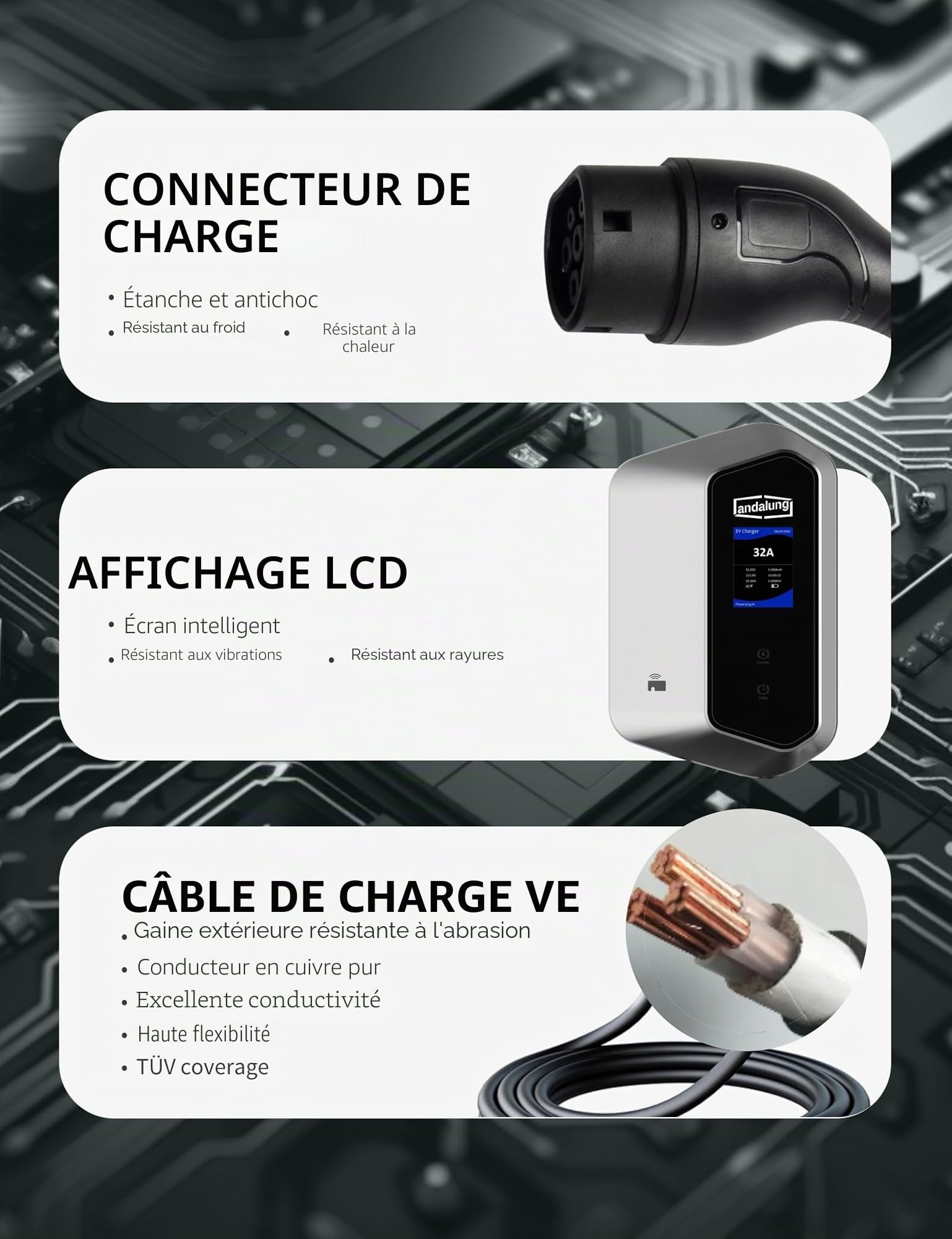 VCS-Z21-7S 7 KW Wallbox 200–250 V avec Wi-FI, Type 2 monophasée | Câble de 10 m, protection IP65, contrôle par application et courant réglable de 6 à 32 A, adaptée aux véhicules électriques