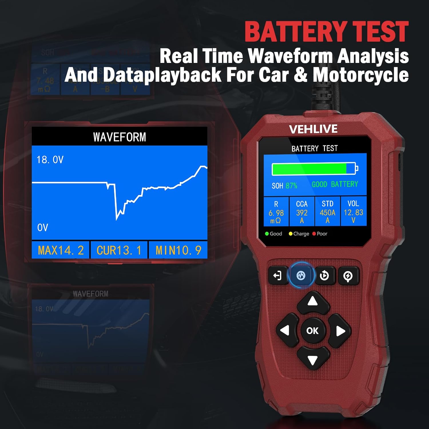VEHLIVE BT911 Car Battery Tester screen showing battery test results with SOH, SOC, resistance, CCA, standard, and voltage values, along with a waveform graph.