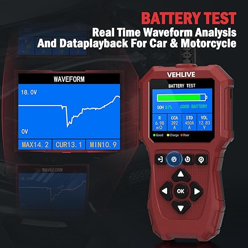 Miniatura 4 de BT911 5-3000CCA - Probador de batería de automóvil de 6 V, 12 V y 24 V, prueba de circuito dual, probador de cargaalternador, probador de sistema de