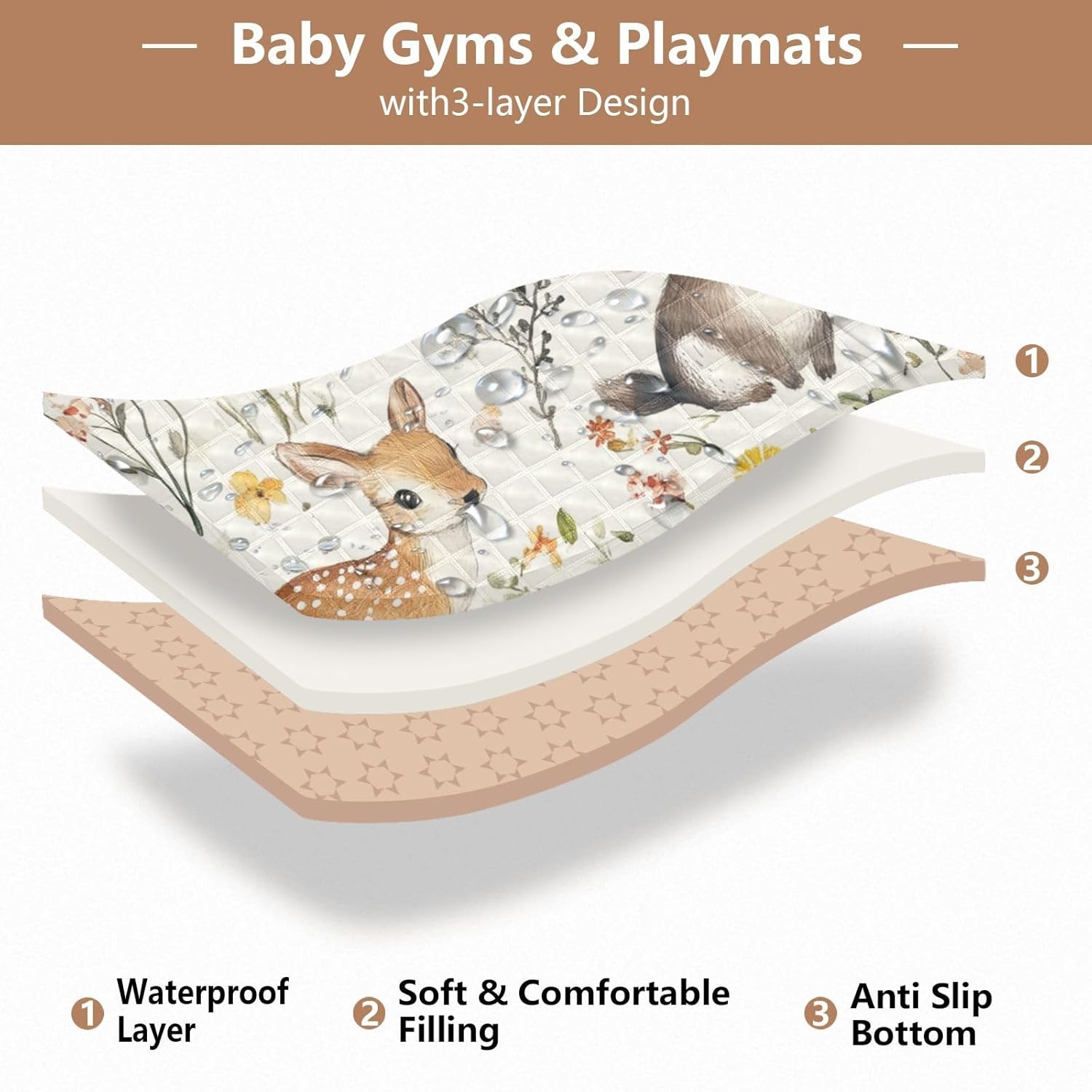 Baby Play Mat Vintage Woodland Animals Wildflowers 50 x 50 Playpen Mats for Floor Play Gym Crawling Mat Non-Slip Cushioned Baby Playmat for Infants, Babies, Toddlers