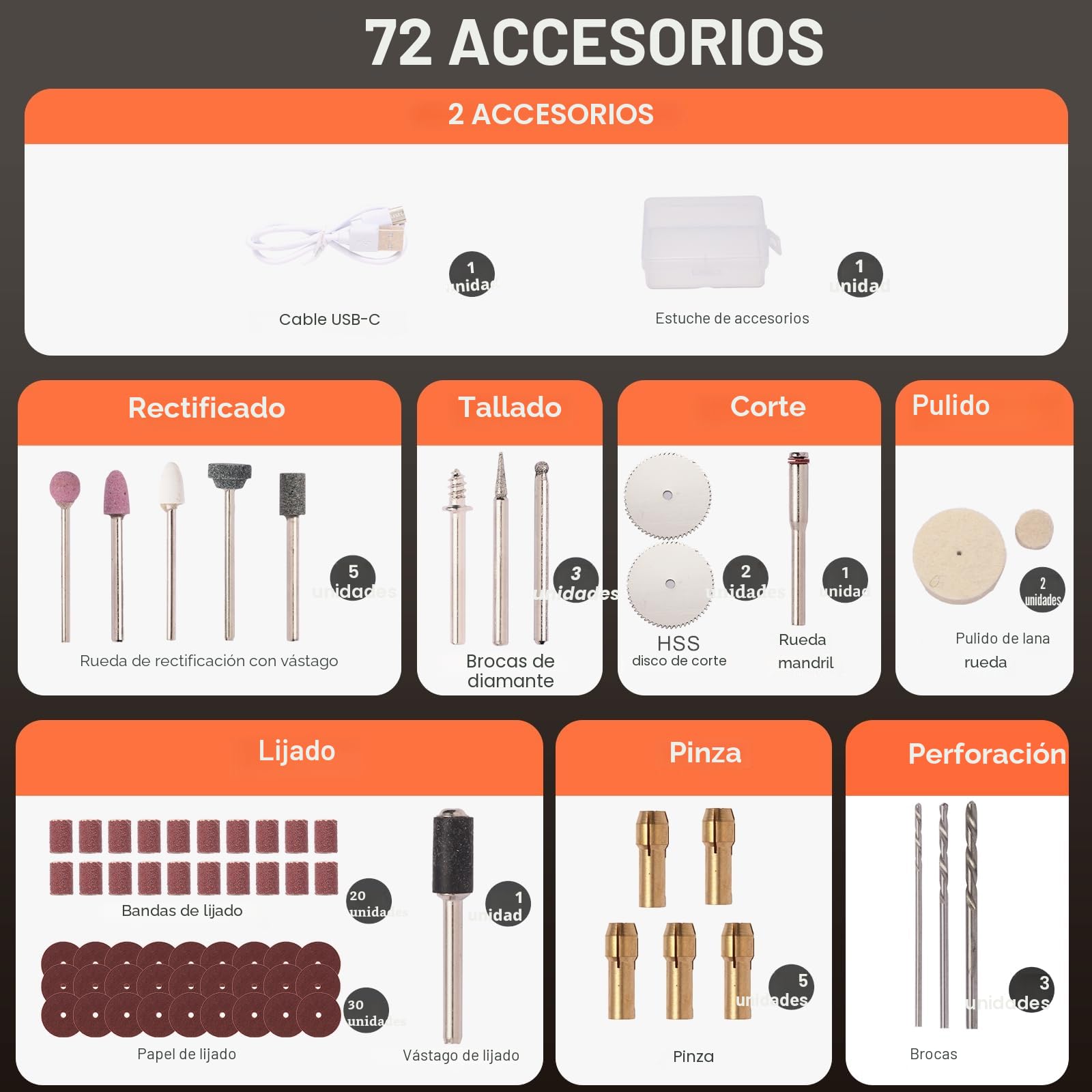 Mini Herramienta Multifuncional, Kit de Lijadora de 3 Velocidades con 72 Piezas de Accesorios, Carga Tipo-C, Herramienta Artesanal para Grabar, Lijar, Pulir, Taladrar, Lijar