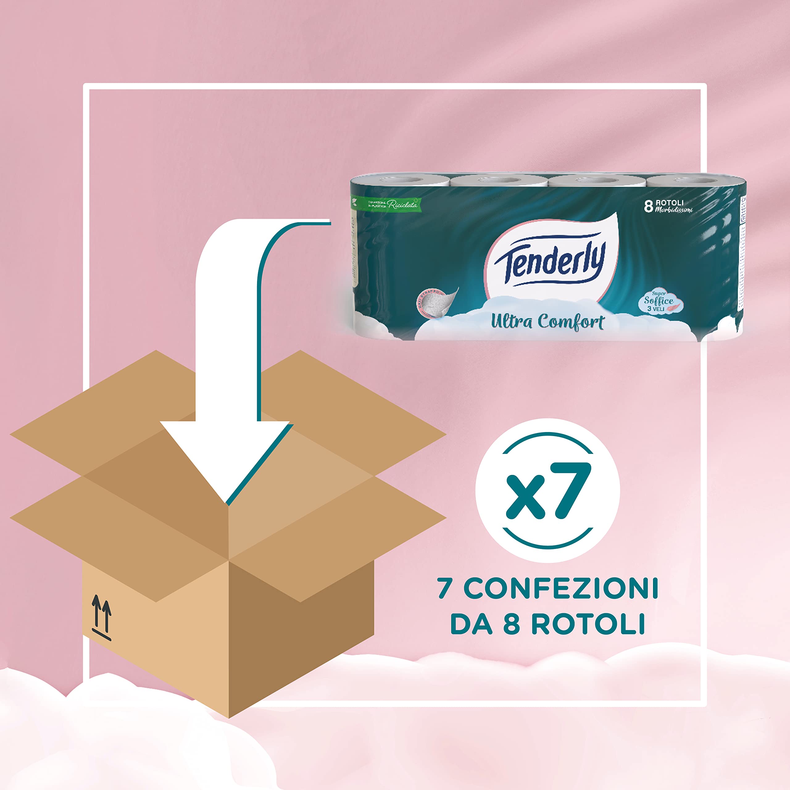 Tenderly Ultra Comfort, 56 rotoli di Carta Igienica Pura, 3 Veli, 200* Strappi per Rotolo, Delicata sulla Pelle, Dermatologicamente Testata