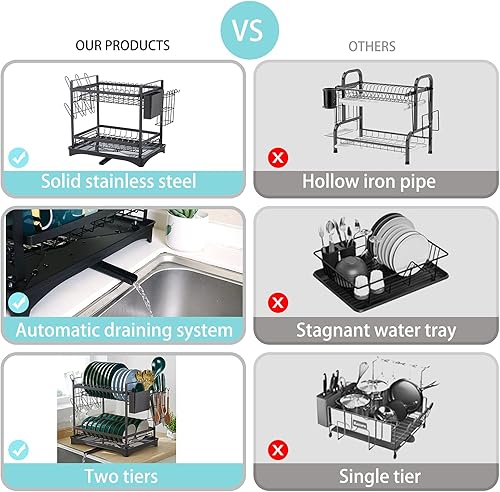 Miniatura 5 de Escurridor de platos escurridor de platos de 2 niveles con escurridor estantes de platos de alta capacidad para encimera de cocina escurridor de