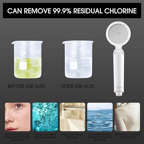 Miniatura 4 de Cabezal de ducha filtrado desmontable con filtro de agua dura de mano, cabezal de ducha de hidroducha con filtros, cabezales de ducha de alta