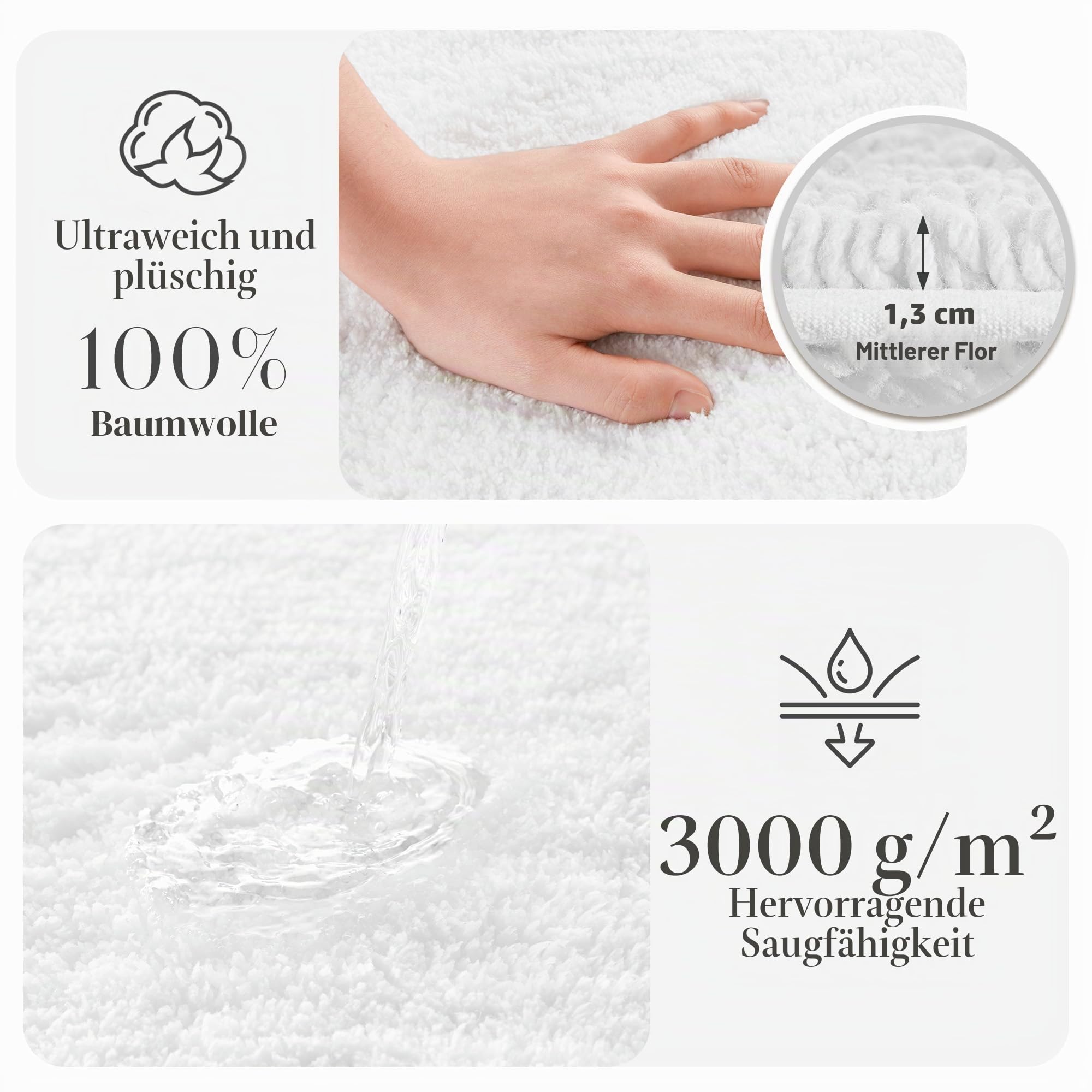 Madison Park Splendor wendbarer Badezimmerteppich, 100% Baumwolle, getuftet, 3000 g/m², Hotelqualität, luxuriöser Plüsch, mittelflorig, saugfähig, schnell trocknend, Duschraum-Dekor, 53 x 86 cm, Weiß