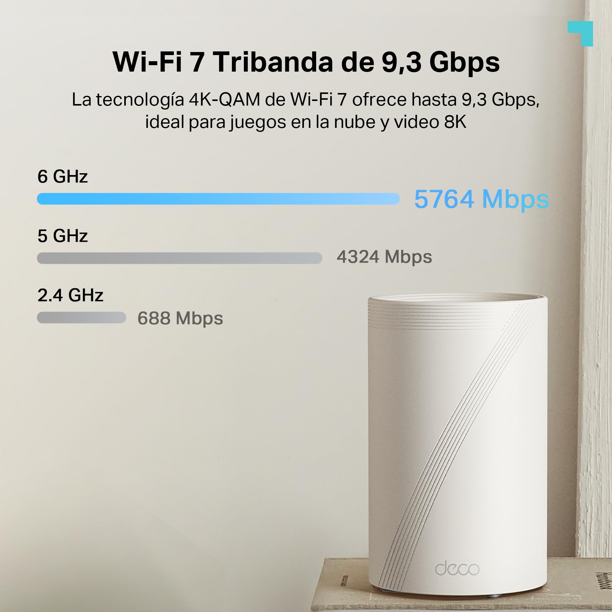 TP-Link Deco BE65 Pro (3 Pack) - Sistema Wi-Fi 7 Mesh, BE9300 Mbps, Tri-Banda, Canales de 320 MHz, Puertos de 2.5Gbps, HomeShield, MLO, Funciona con Cualquier Router, 4 Antenas Internas