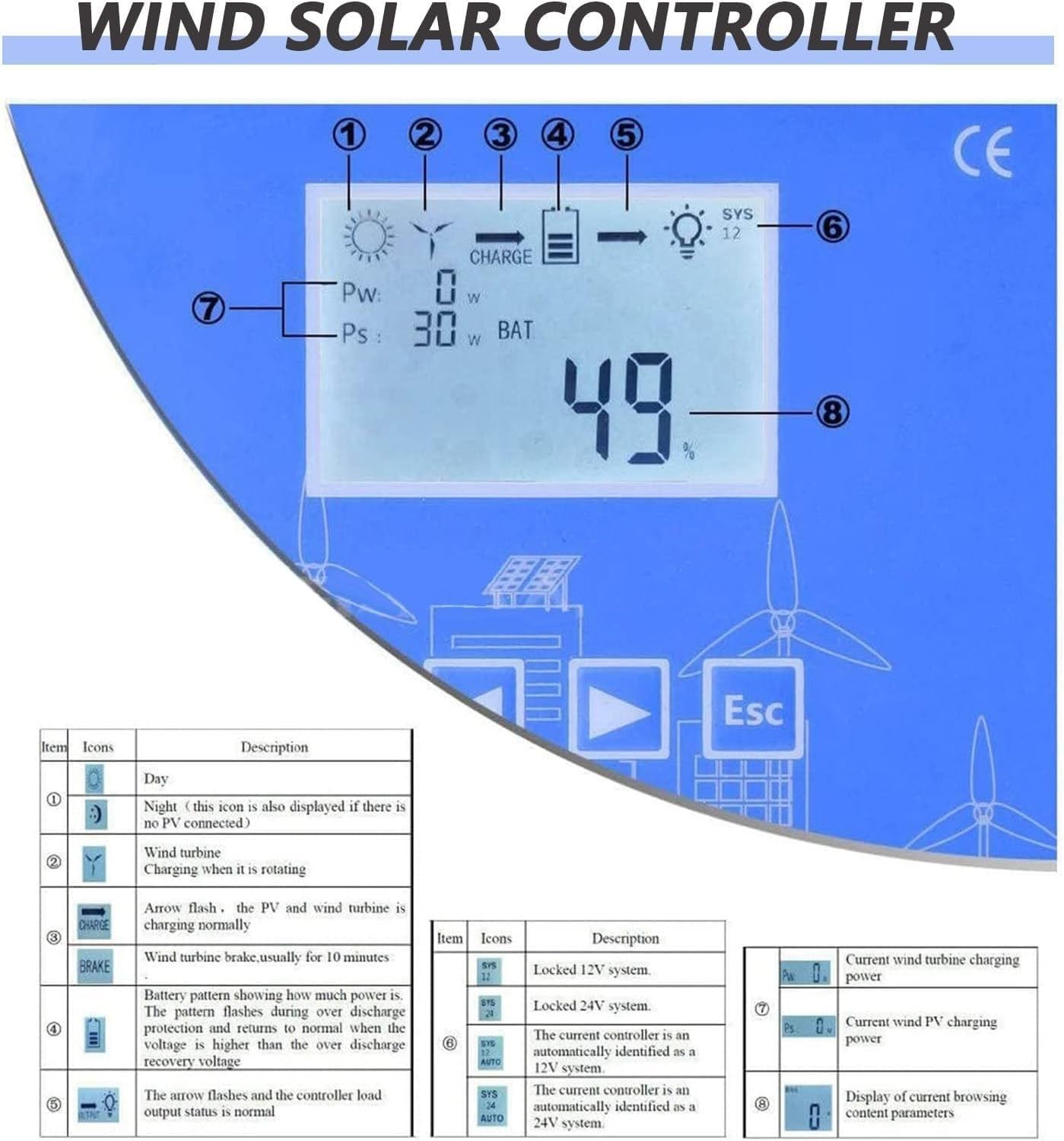 Hybrydowy regulator ładowania solarnego wiatru 2000 W, regulator MPPT do systemów off-grid, kompatybilny z systemami zasilania 12 V 24 V 48 V