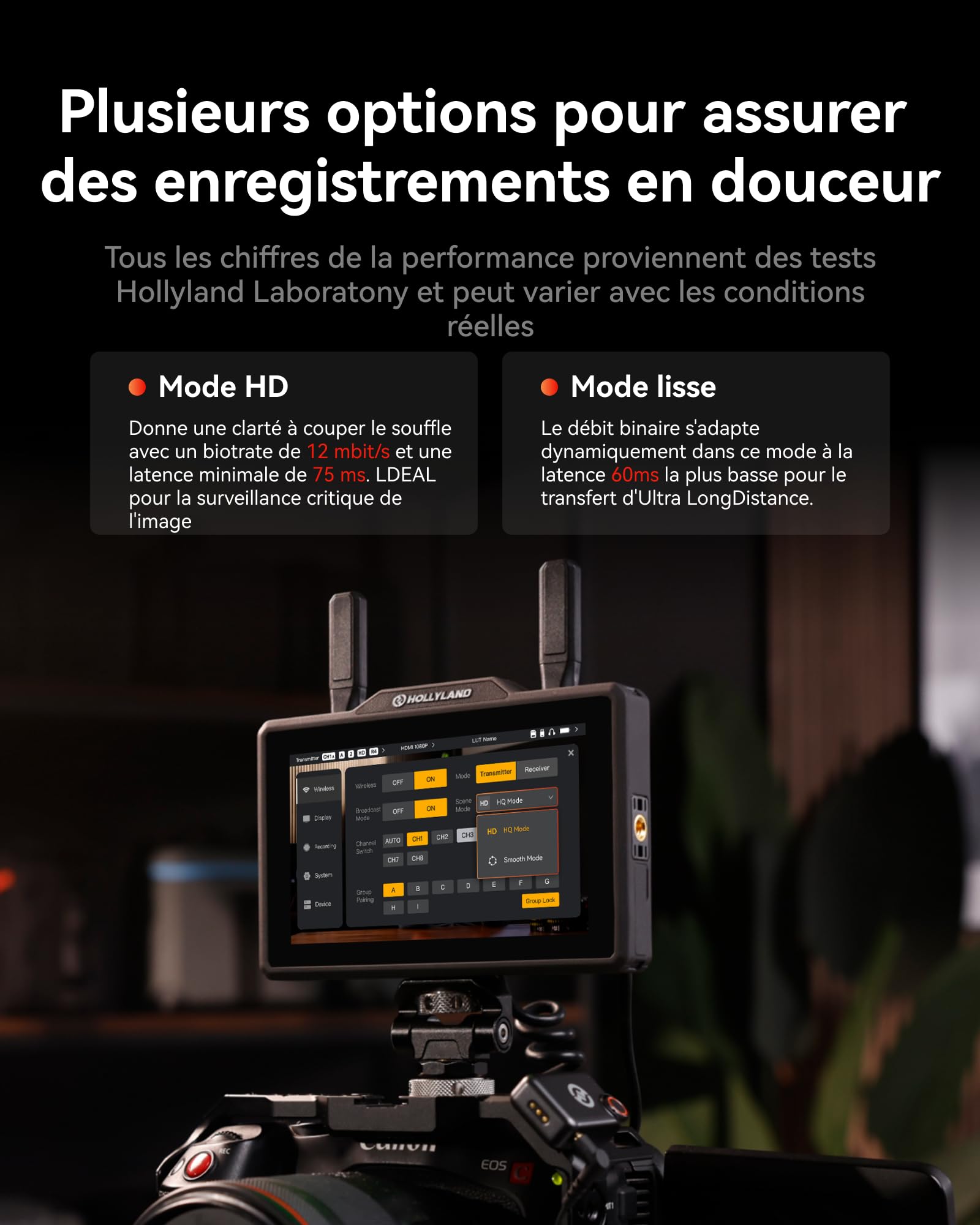 Hollyland Pyro 5 Transmetteur et récepteur vidéo sans Fil et Moniteur de Champ de caméra de 5 Pouces HDMI & SDI 1300ft, 60 ms Houbs à Double Bande avec Forme d'onde, (Pyro 5+ Pyro S)