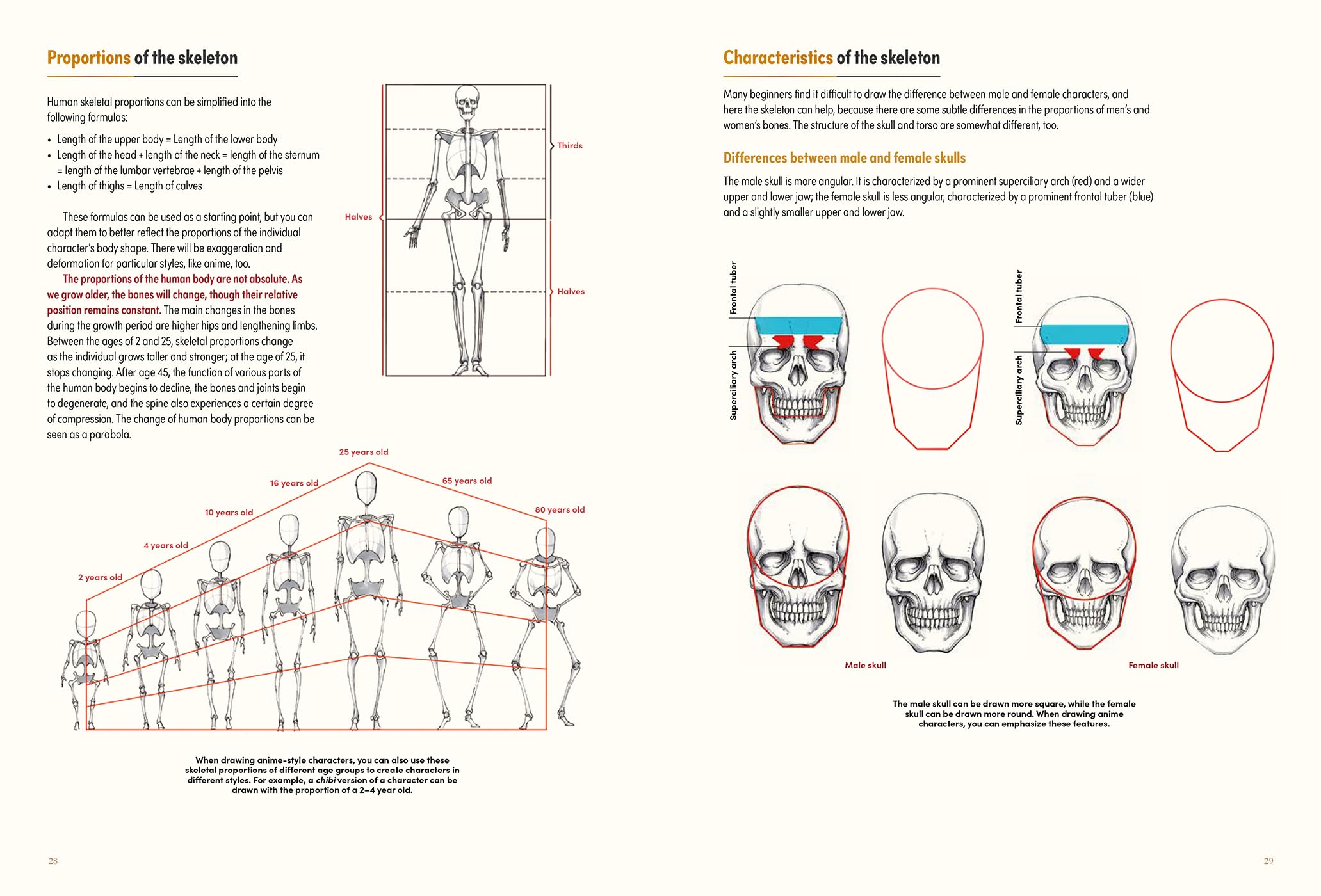 The Art of Fantasy: A Complete Step-by-Step Guide to Drawing Characters and Concept Design