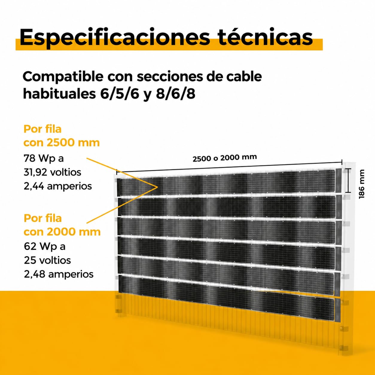 VERTICAL+ Central solar para valla 2,5m – Tiras fotovoltaicas de ocultación bifaciales para valla de doble varilla, 468Wp, Kit completo con inversor y cable Schuko 10m – Listo para enchufar