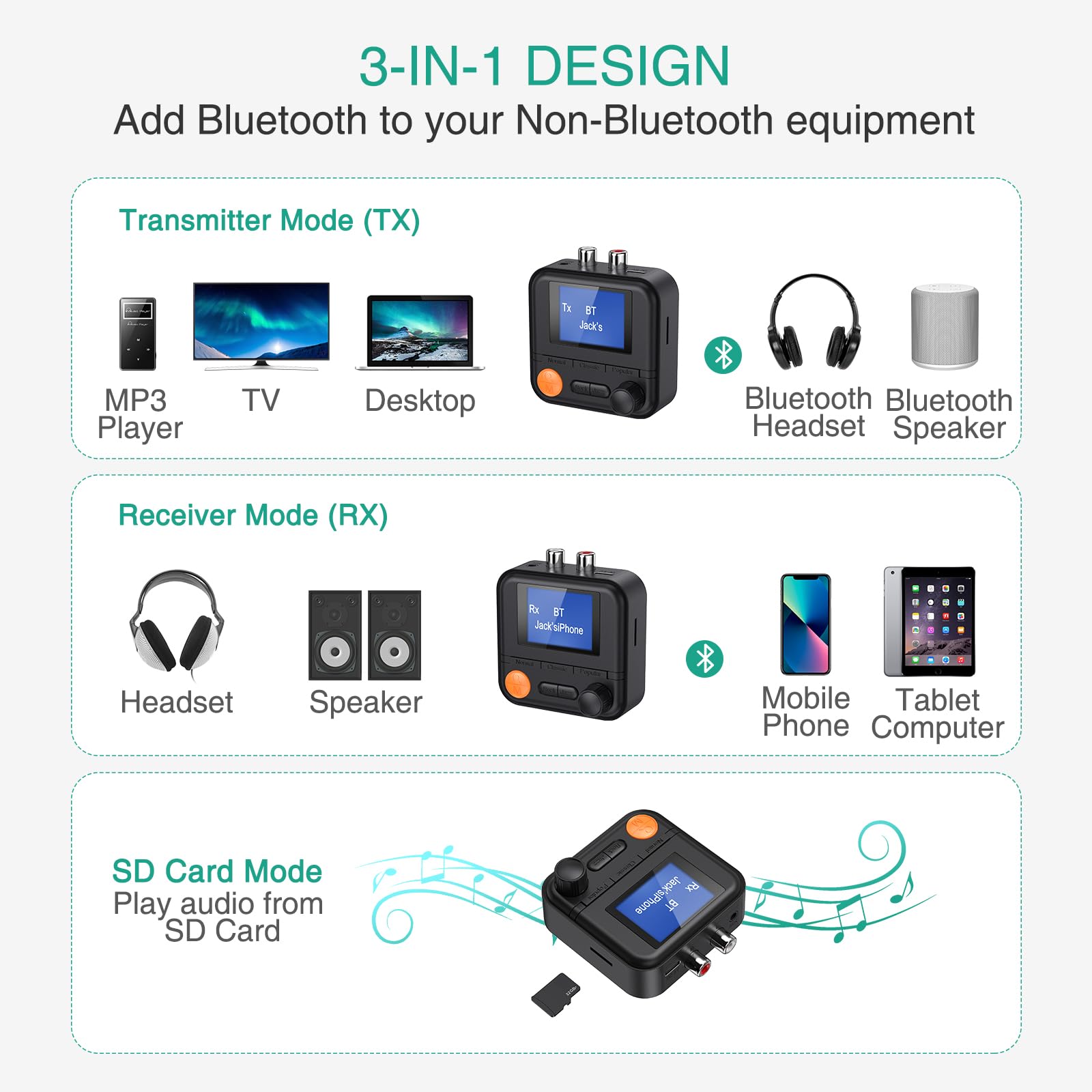 ORIA Adapter Bluetooth 5.2, 2 w 1, odbiornik Bluetooth AUX z ekranem 1,4", 5 trybów EQ, kabel AUX i RCA, bezprzewodowy adapter muzyczny Bluetooth do radia samochodowego, domowego stereo, słuchawek,