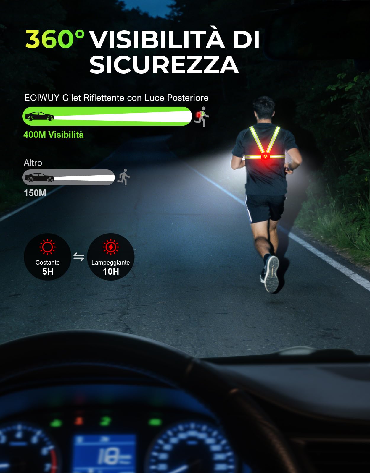 Luce Running 800LM IPX4 Impermeabile 7+2 Modalità Autonomia 4-25 Ore 45° Regolabile per Ciclismo Jogging