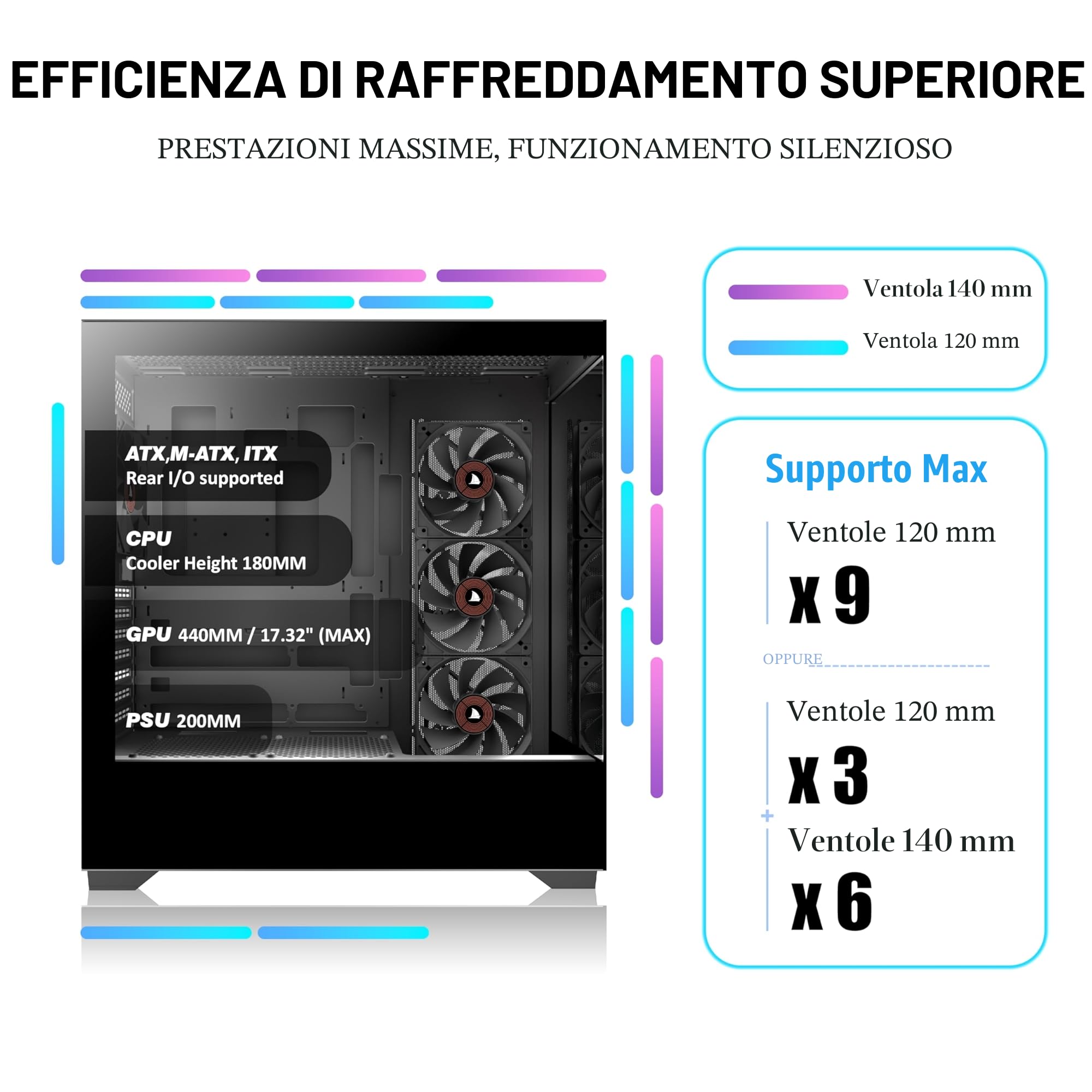 KEDIERS Case PC Preinstallato con 4 × 120MM Ventola Nera, Case PC Mid Tower ATX, Case Computer con Vista Panoramica Pannello Frontale in Vetro Temperato, Nero, P4