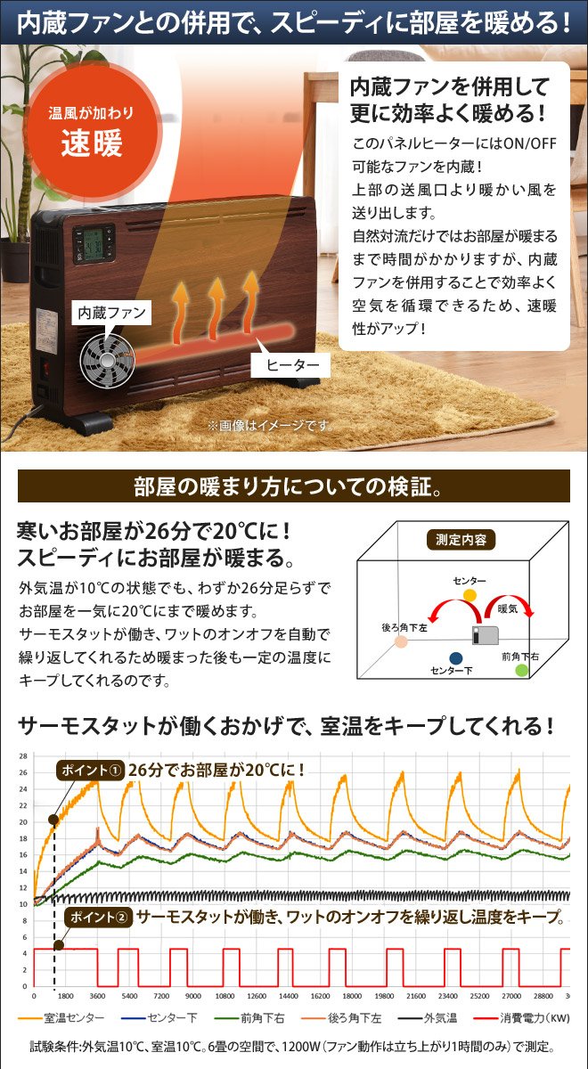 Amazon | ユーレックス・アイ パネルヒーター HP-KE16 | ユーレックス 
