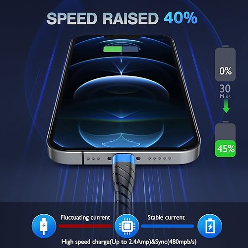 Miniatura 4 de OIITH Paquete de 3 cables de carga de 6 pies con certificación MFi para iPhone, largo para cable de carga Lightning, cable USB rápido de 2.4 A para