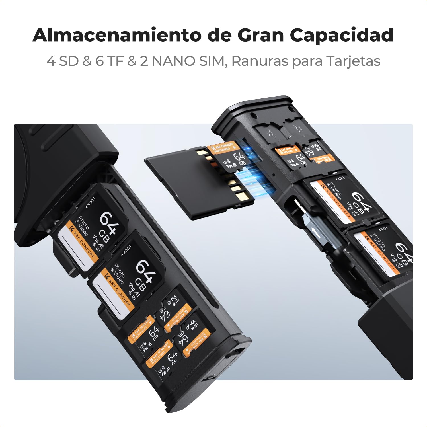 K&F CONCEPT Lector de Tarjetas USB3.1 con Estuche, 4X SD/6x TF/2x Nano SIM, Compatible con UHS-II (312MB/s). Caja portátil Impermeable y antigolpes para Tarjetas de Memoria