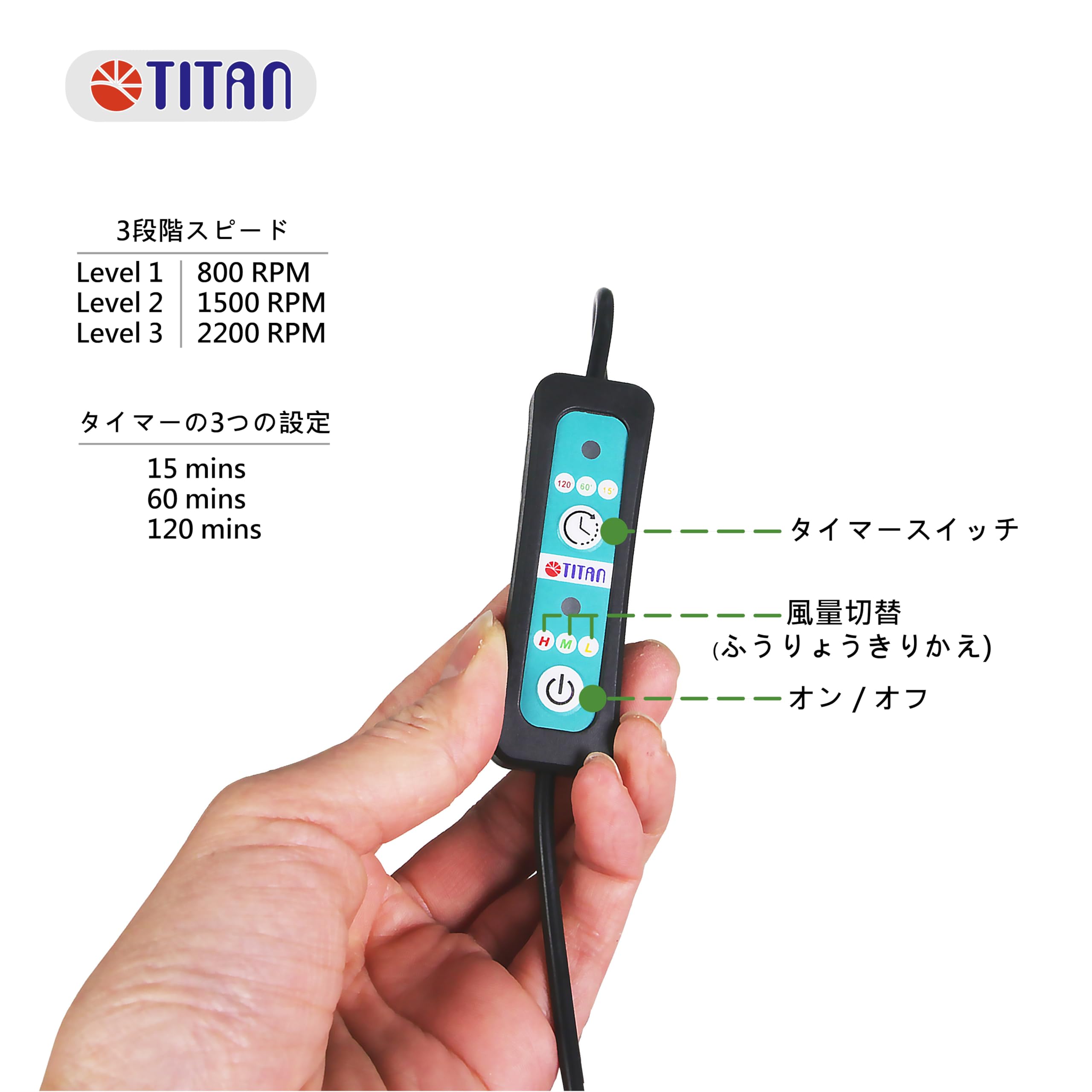 Ventilateur portable de camping TITAN, conçu pour camping-cars, tentes et animaux de compagnie. Alimenté par USB, avec cadre magnétique double 140 mm et contrôleur TTC-NF88(RB).