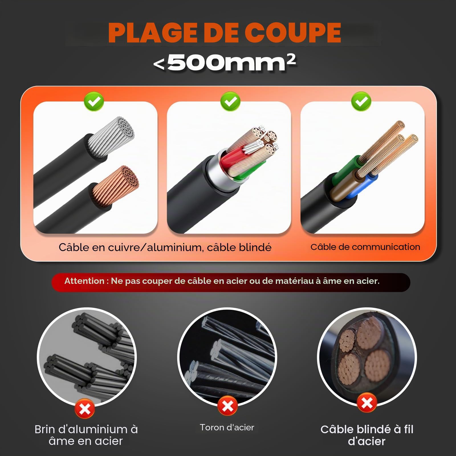 NEWTRY J52 Pince coupe-câble à cliquet robuste pour câbles blindés en cuivre et aluminium de 500 mm², coupe facile et professionnelle - Orange