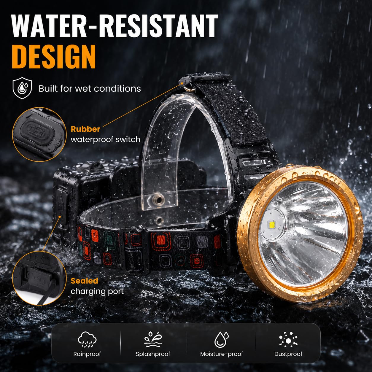 Linterna frontal LED superbrillante recargable por USB