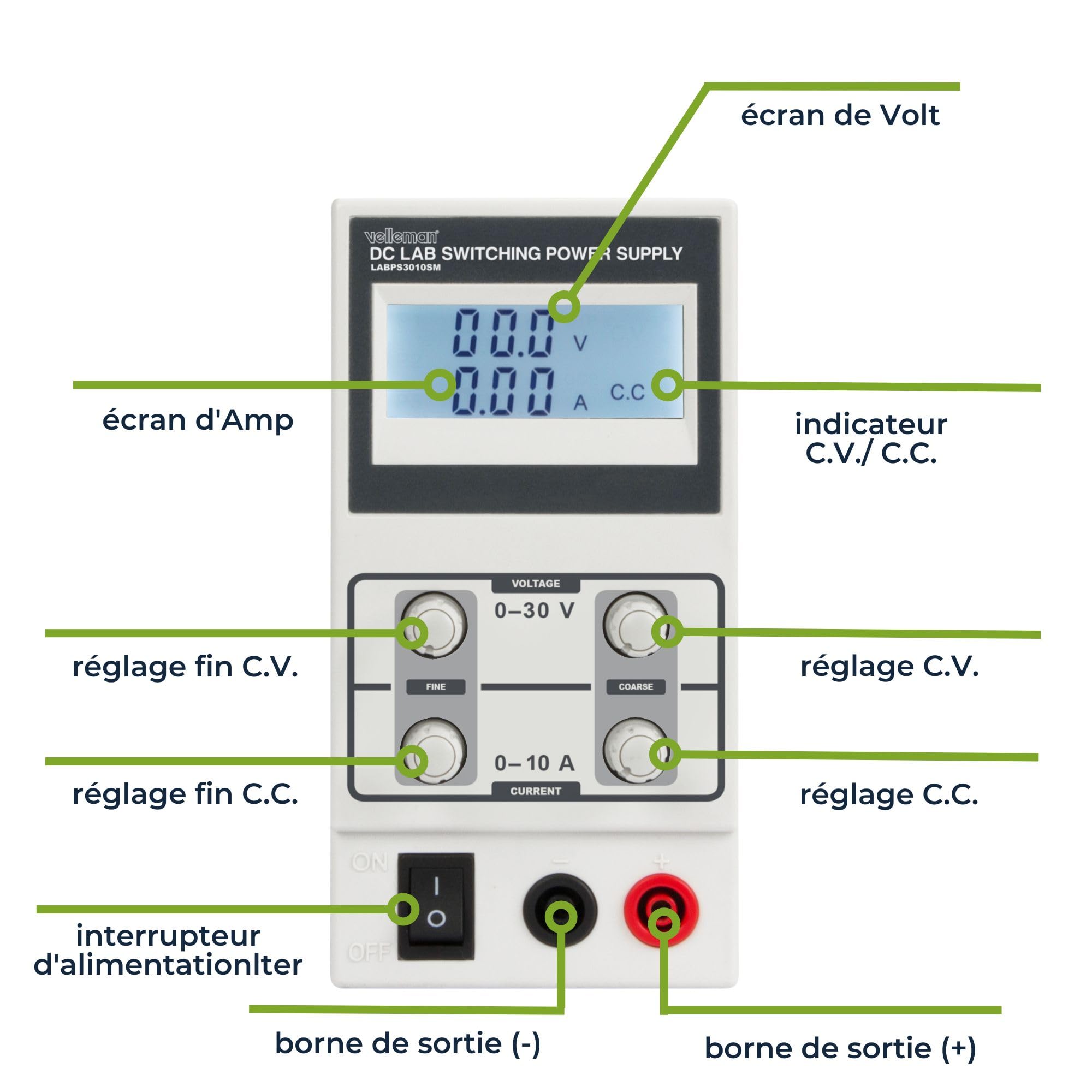 Velleman Alimentation de Laboratoire, Alimentation labo, réglable, 0-30 VCC/0-10 A, limitation de Courant, Protection Contre Les Courts-Circuits, 2 x Affichage LCD à 3 Chiffres