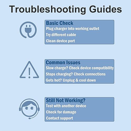 Miniatura 5 de DONGNI Adaptador de impresora de 32V 1560mA 0957-2105 0957-2259 compatible con HP Officejet 4500 6500 6500A 7500 6000 2620 J4550 Photosmart B210