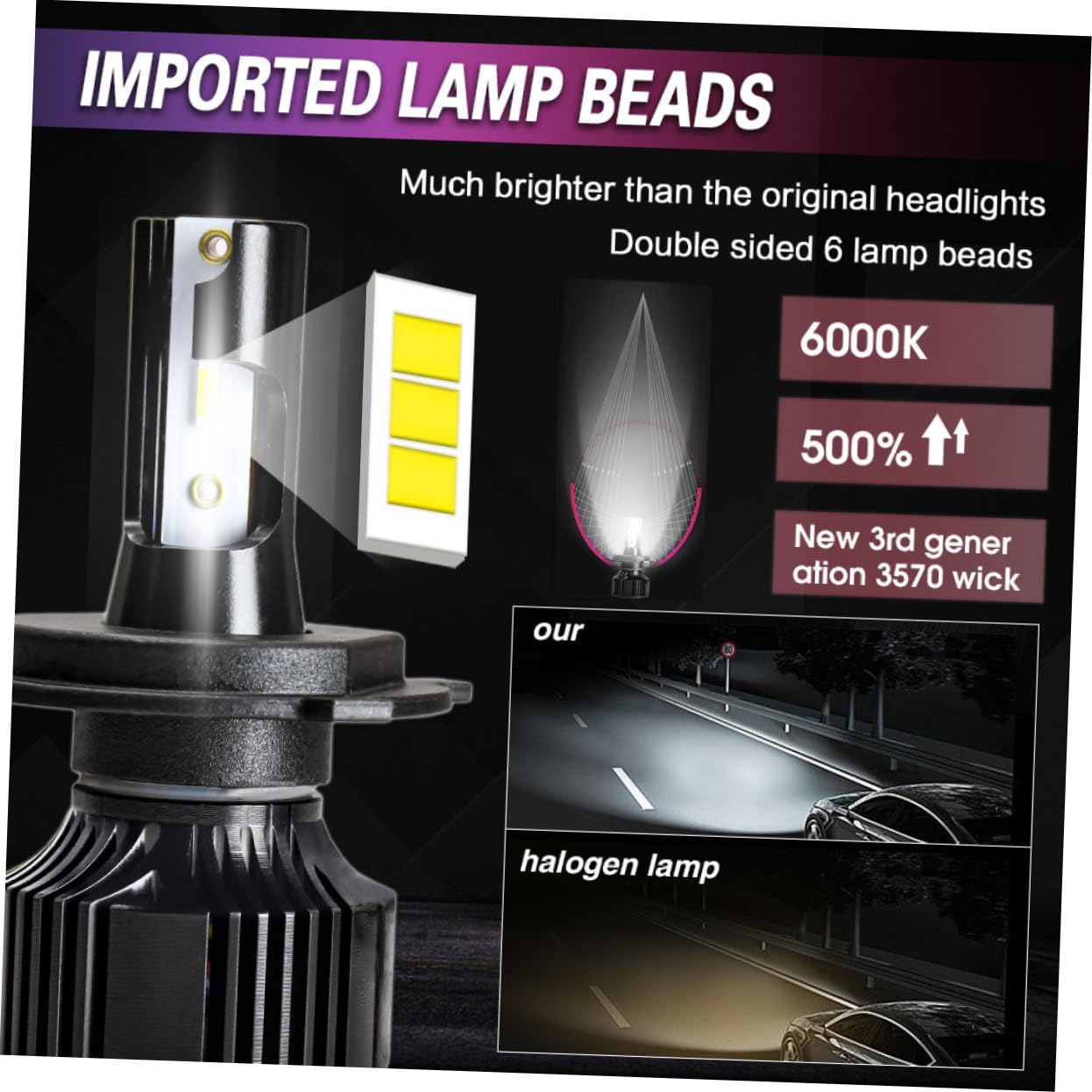 ABOOFAN 2pares Bombilla Led De Alta Luminosidad Para Faros Automotrices Resistente Al Agua Duración Para Suv y Camiones